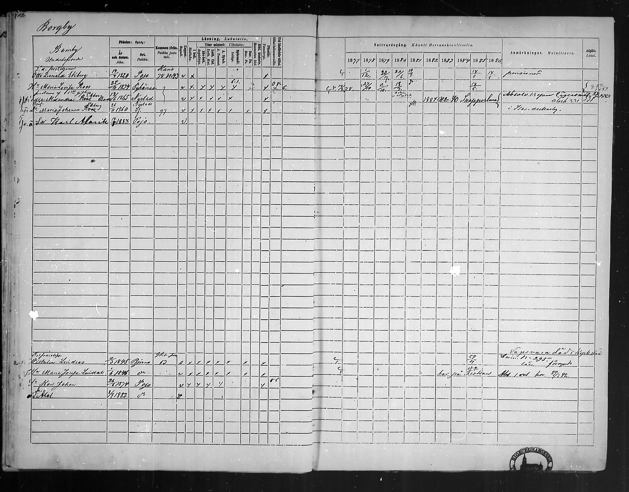 [ ../kirjat/Kirkonkirjat/pohja/rippikirja_1877-1886_mko178-193/kuvat/66.jpg ]