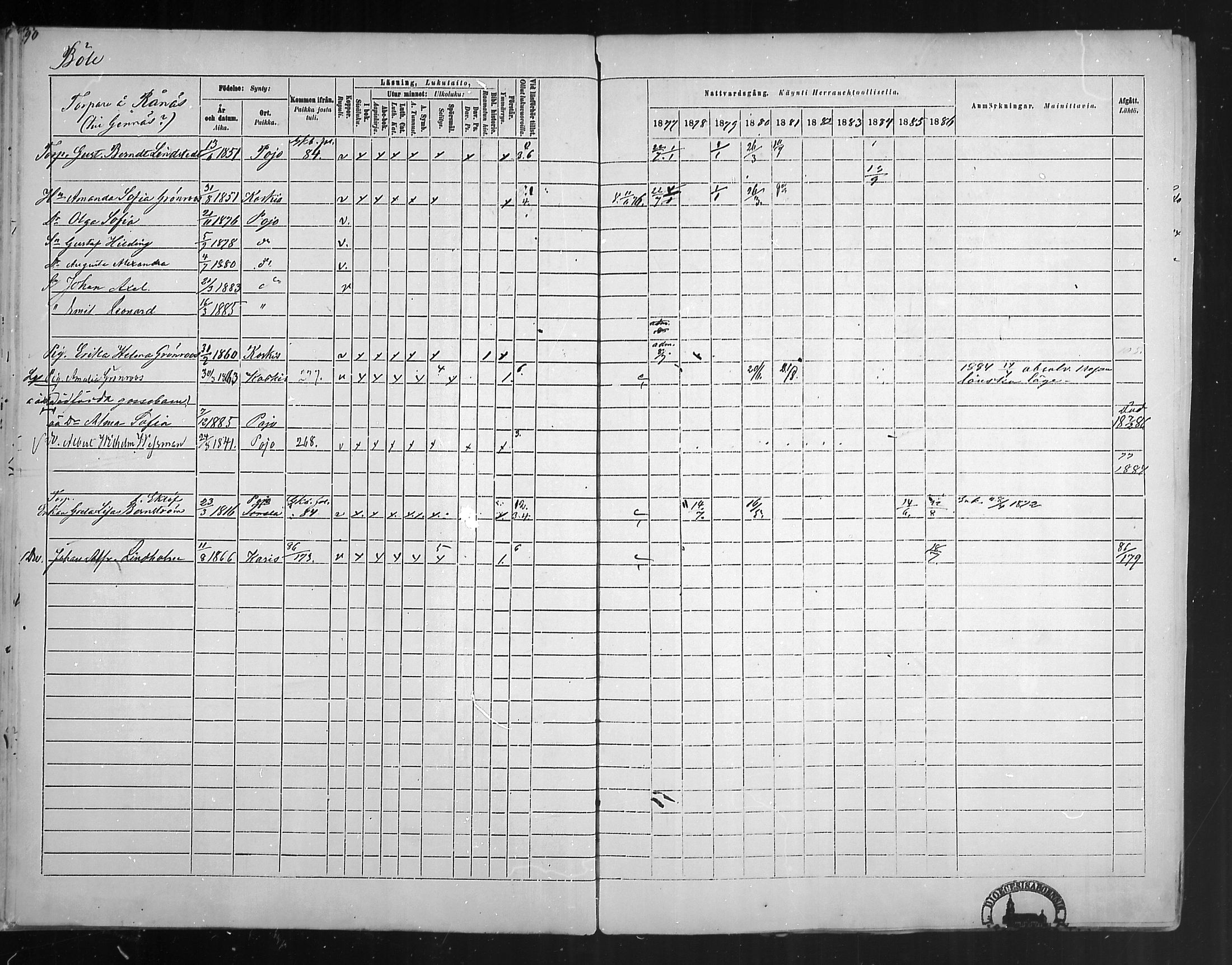 [ ../kirjat/Kirkonkirjat/pohja/rippikirja_1877-1886_mko178-193/kuvat/89.jpg ]