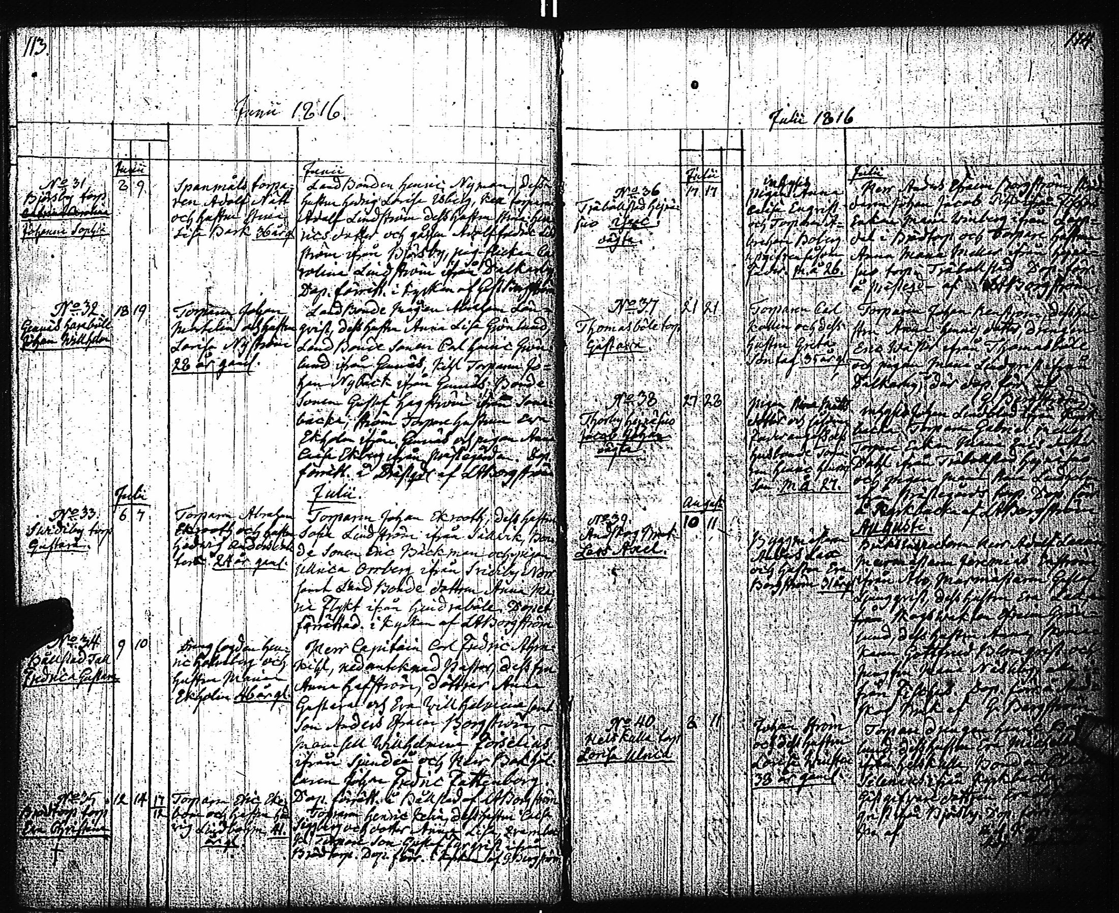 [ ../kirjat/Kirkonkirjat/pohja/syntyneet_1794-1838_es115/kuvat/113.jpg ]