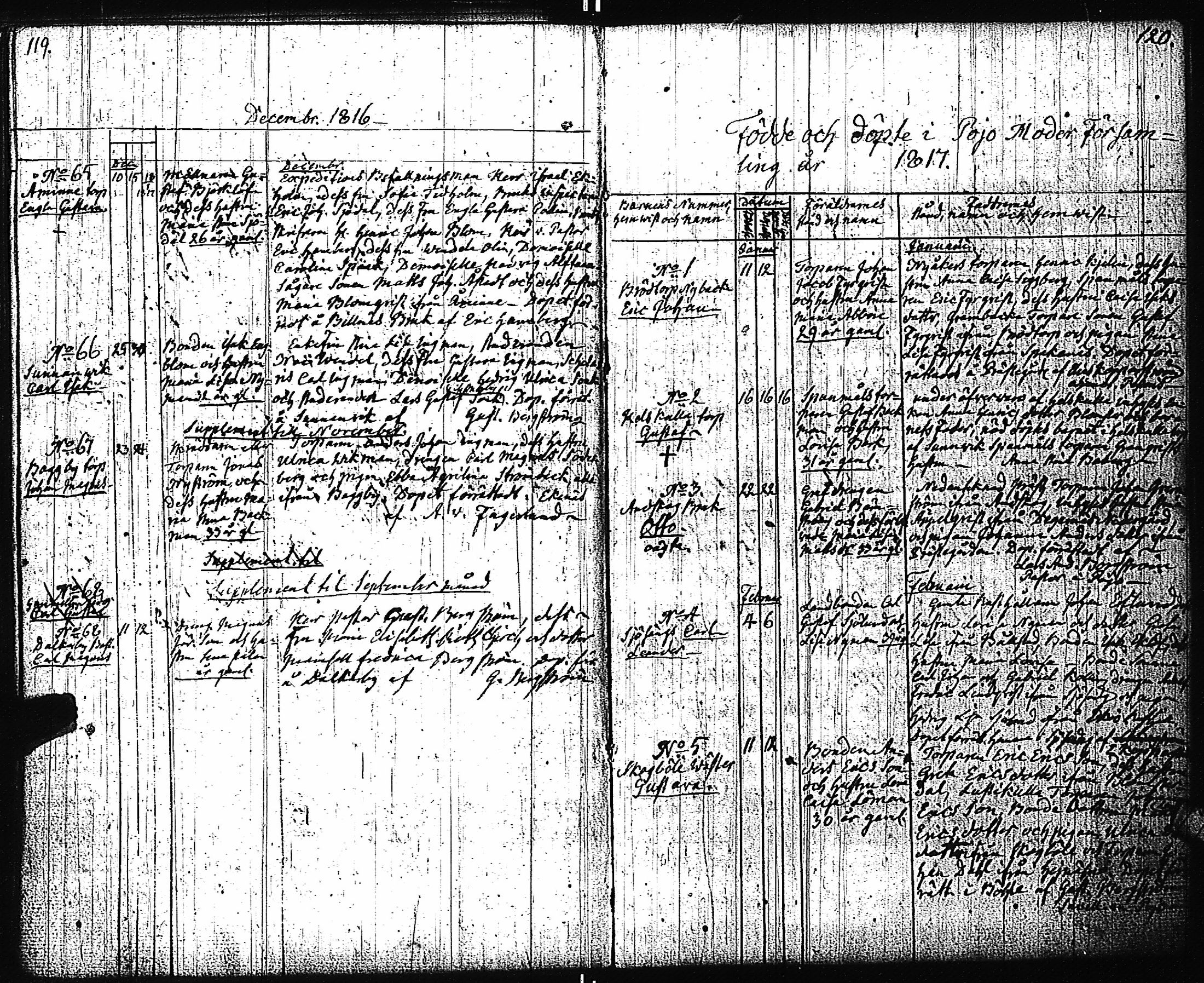 [ ../kirjat/Kirkonkirjat/pohja/syntyneet_1794-1838_es115/kuvat/116.jpg ]