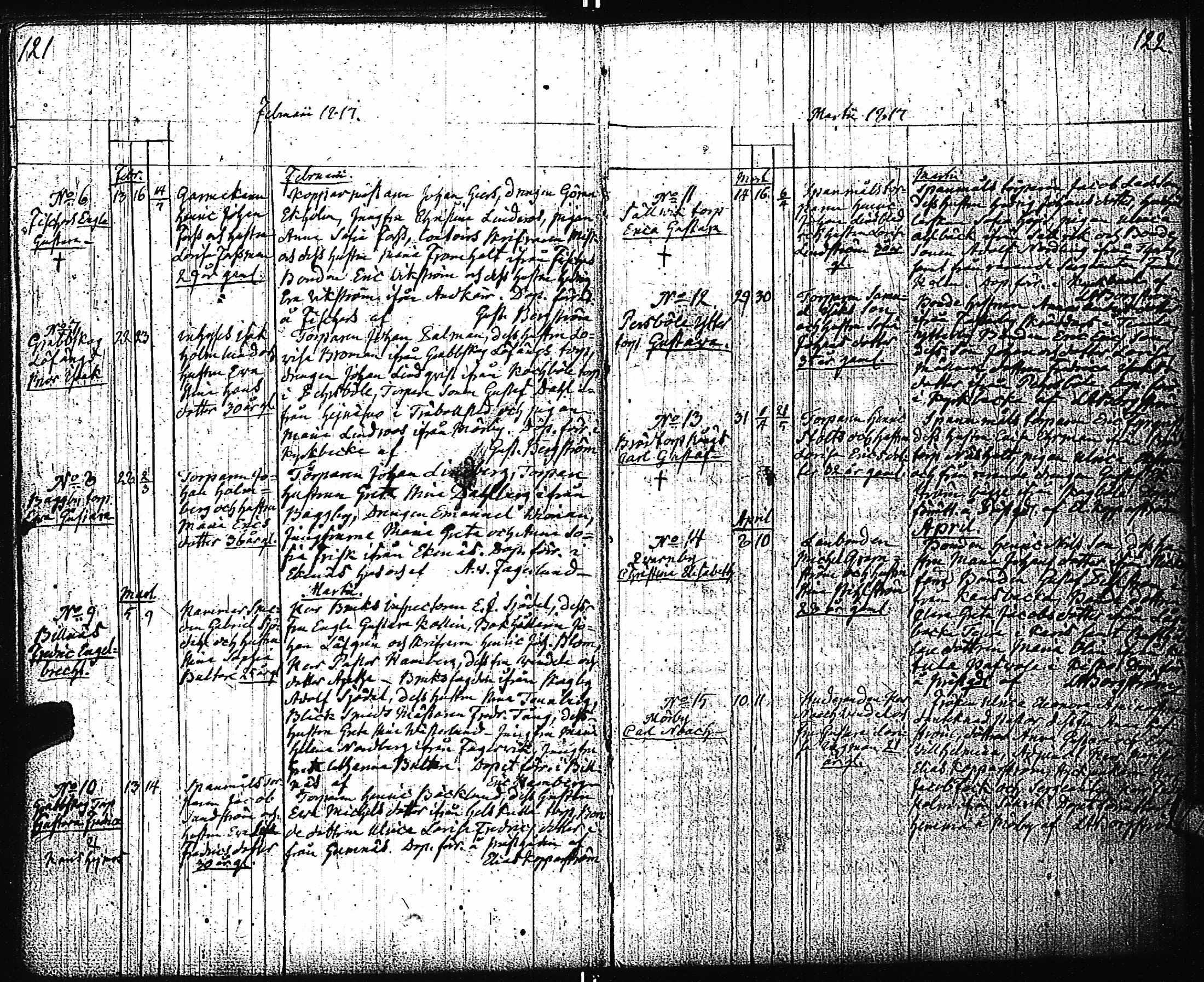 [ ../kirjat/Kirkonkirjat/pohja/syntyneet_1794-1838_es115/kuvat/117.jpg ]