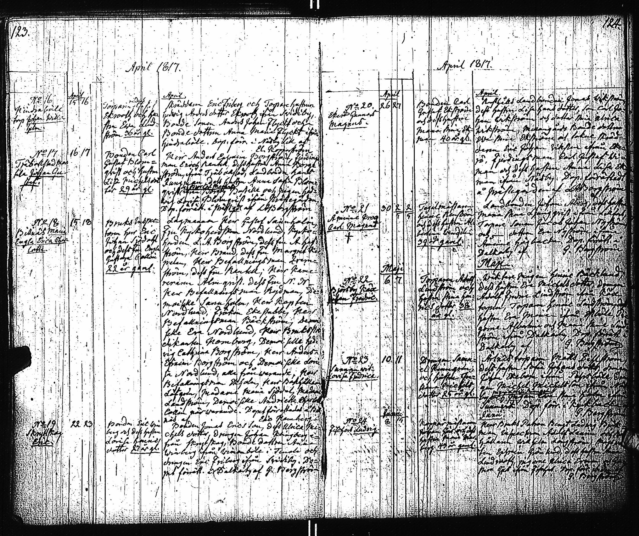 [ ../kirjat/Kirkonkirjat/pohja/syntyneet_1794-1838_es115/kuvat/118.jpg ]