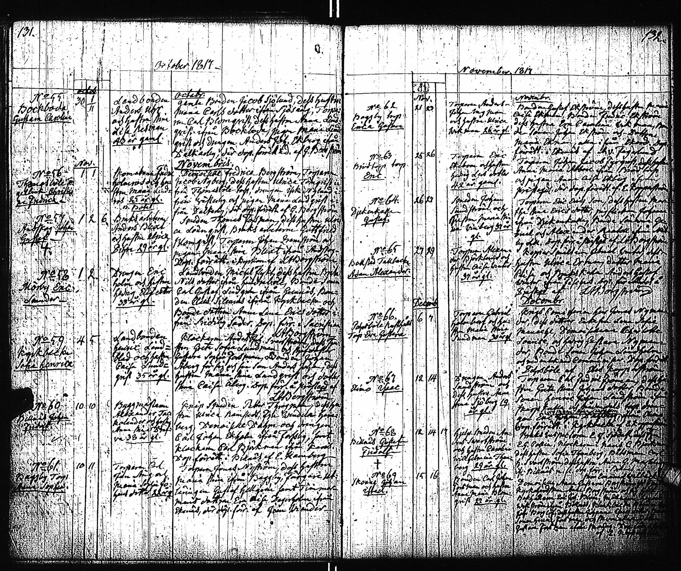 [ ../kirjat/Kirkonkirjat/pohja/syntyneet_1794-1838_es115/kuvat/122.jpg ]