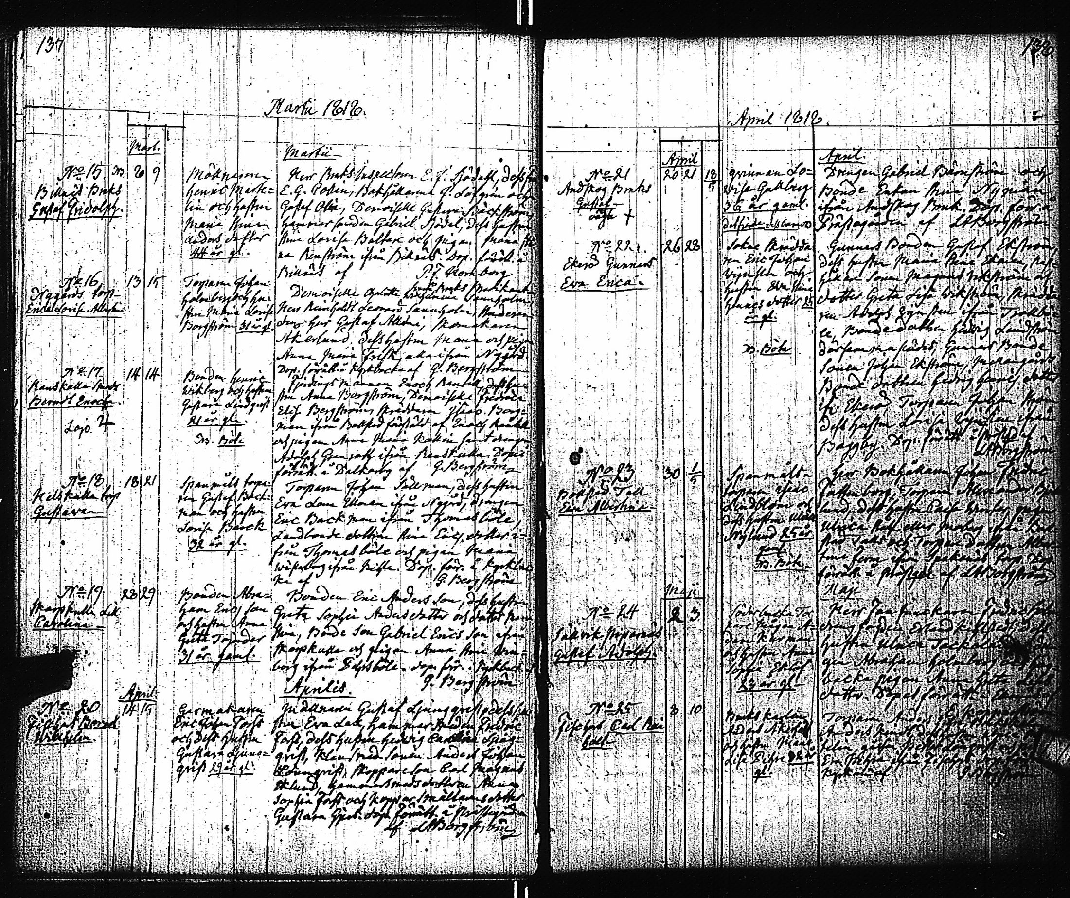 [ ../kirjat/Kirkonkirjat/pohja/syntyneet_1794-1838_es115/kuvat/125.jpg ]