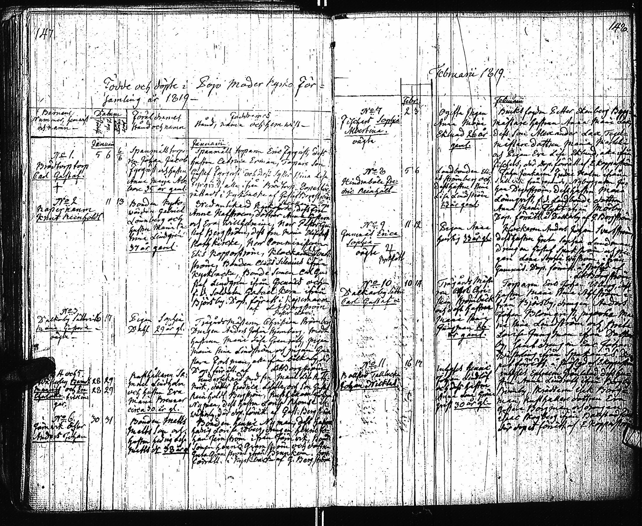 [ ../kirjat/Kirkonkirjat/pohja/syntyneet_1794-1838_es115/kuvat/130.jpg ]