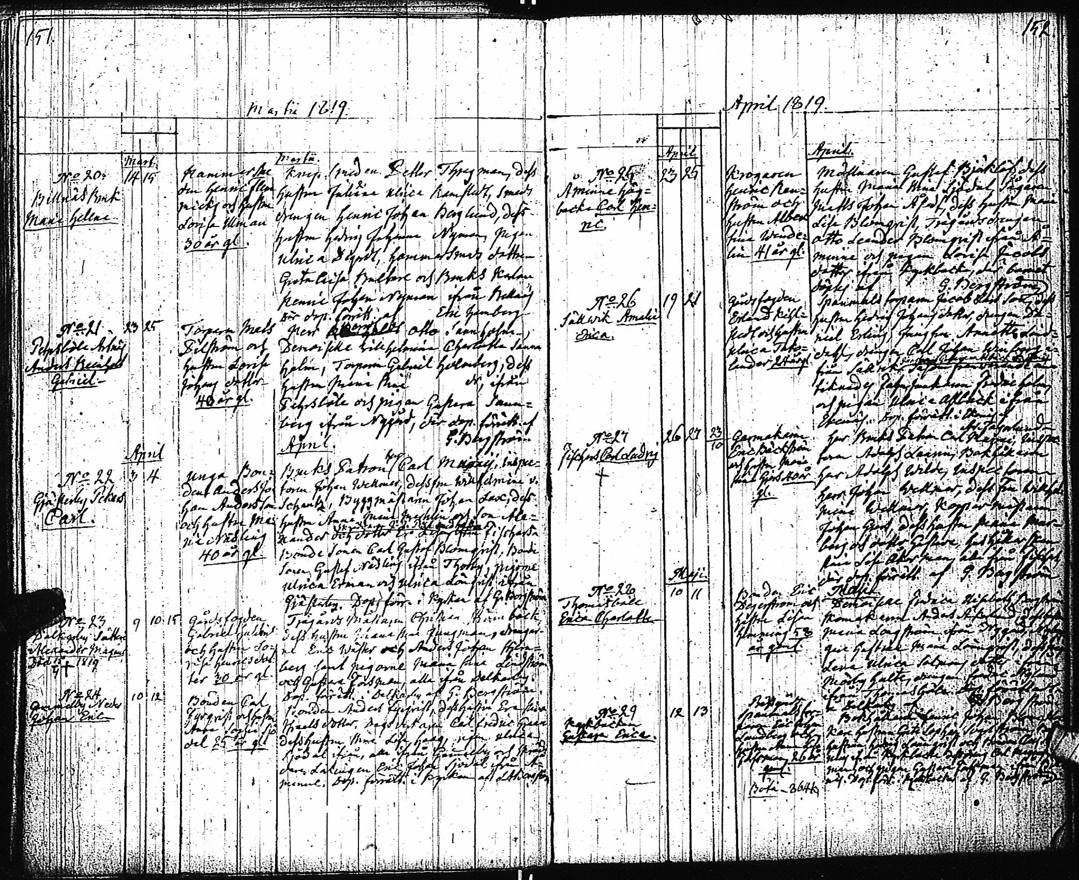 [ ../kirjat/Kirkonkirjat/pohja/syntyneet_1794-1838_es115/kuvat/132.jpg ]