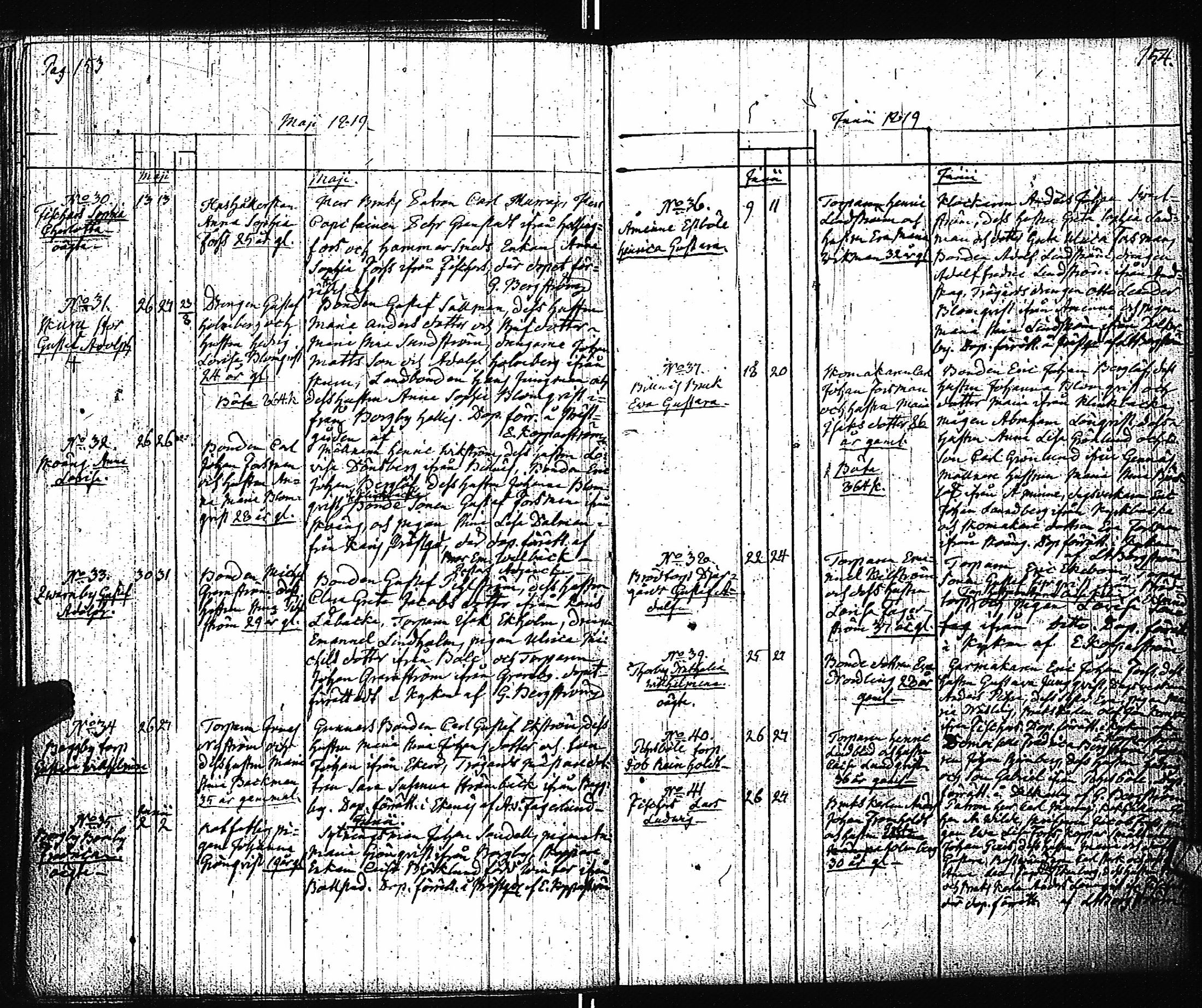 [ ../kirjat/Kirkonkirjat/pohja/syntyneet_1794-1838_es115/kuvat/133.jpg ]