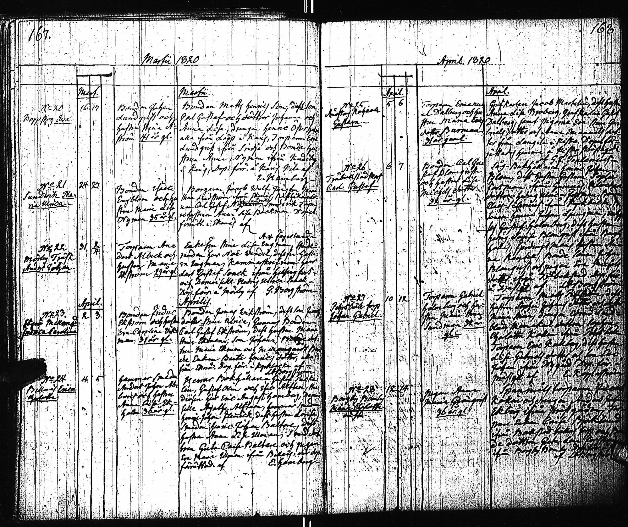 [ ../kirjat/Kirkonkirjat/pohja/syntyneet_1794-1838_es115/kuvat/140.jpg ]