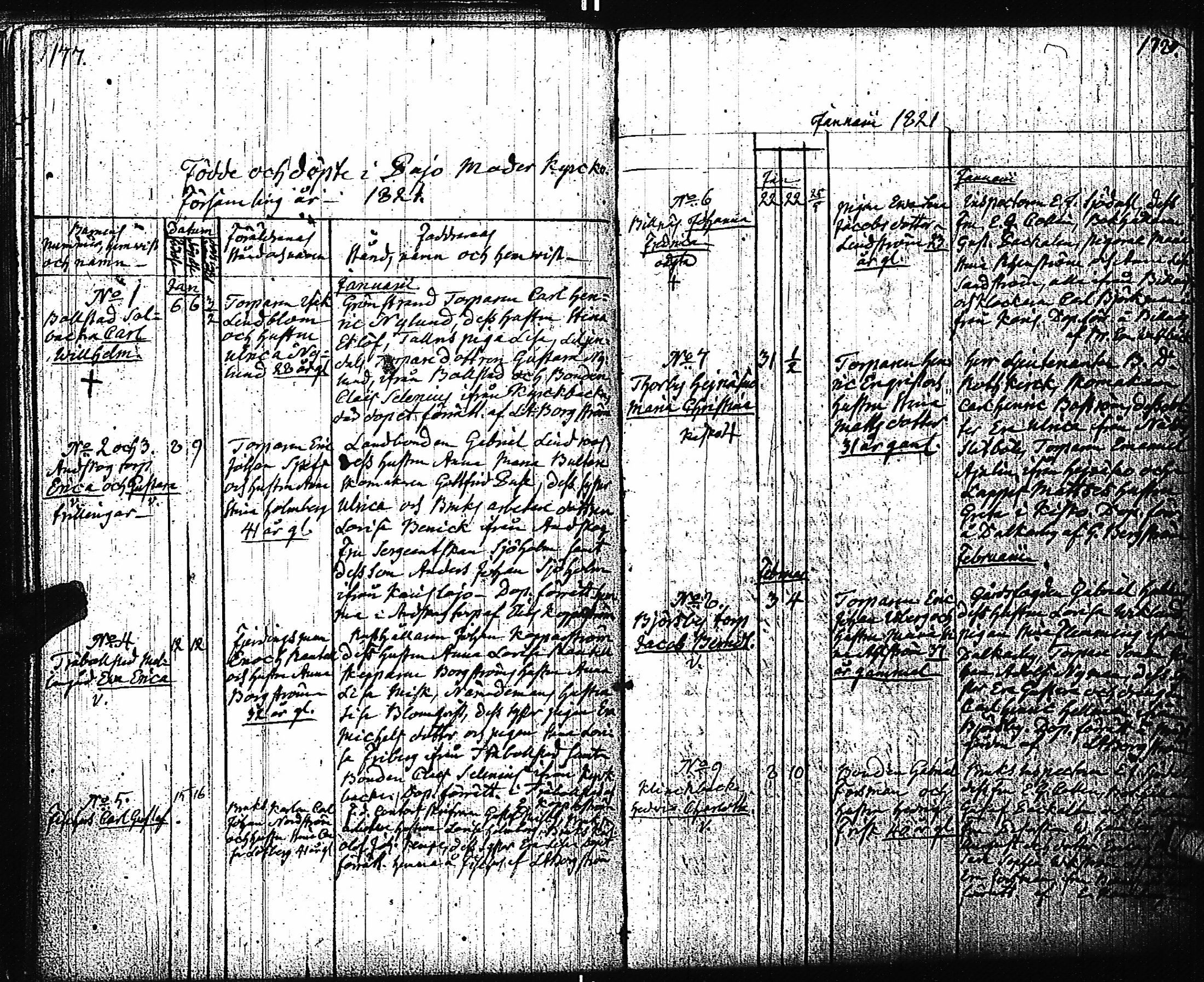 [ ../kirjat/Kirkonkirjat/pohja/syntyneet_1794-1838_es115/kuvat/145.jpg ]
