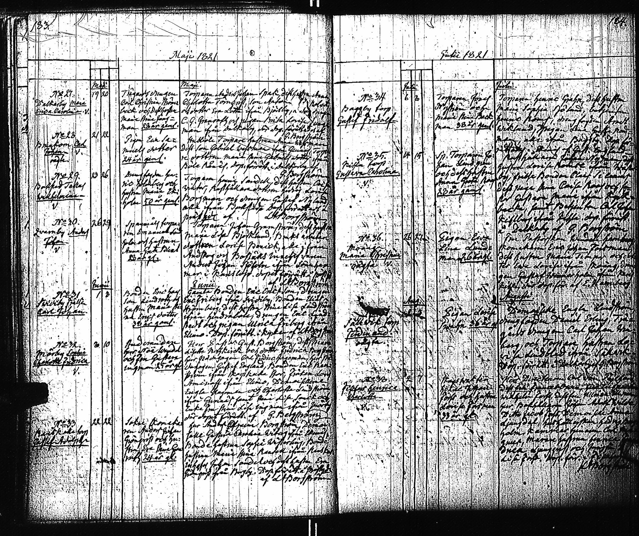 [ ../kirjat/Kirkonkirjat/pohja/syntyneet_1794-1838_es115/kuvat/148.jpg ]