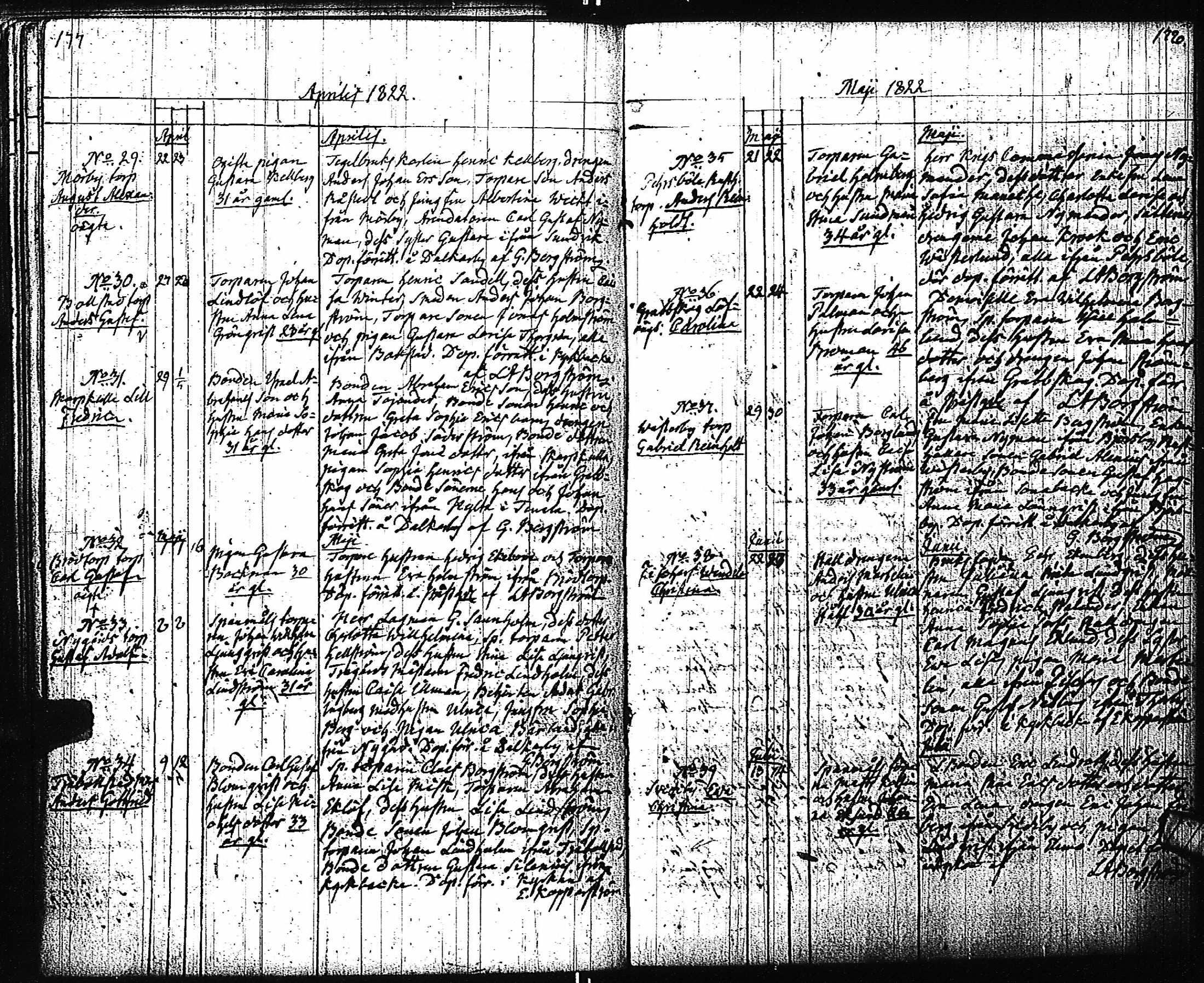 [ ../kirjat/Kirkonkirjat/pohja/syntyneet_1794-1838_es115/kuvat/155.jpg ]