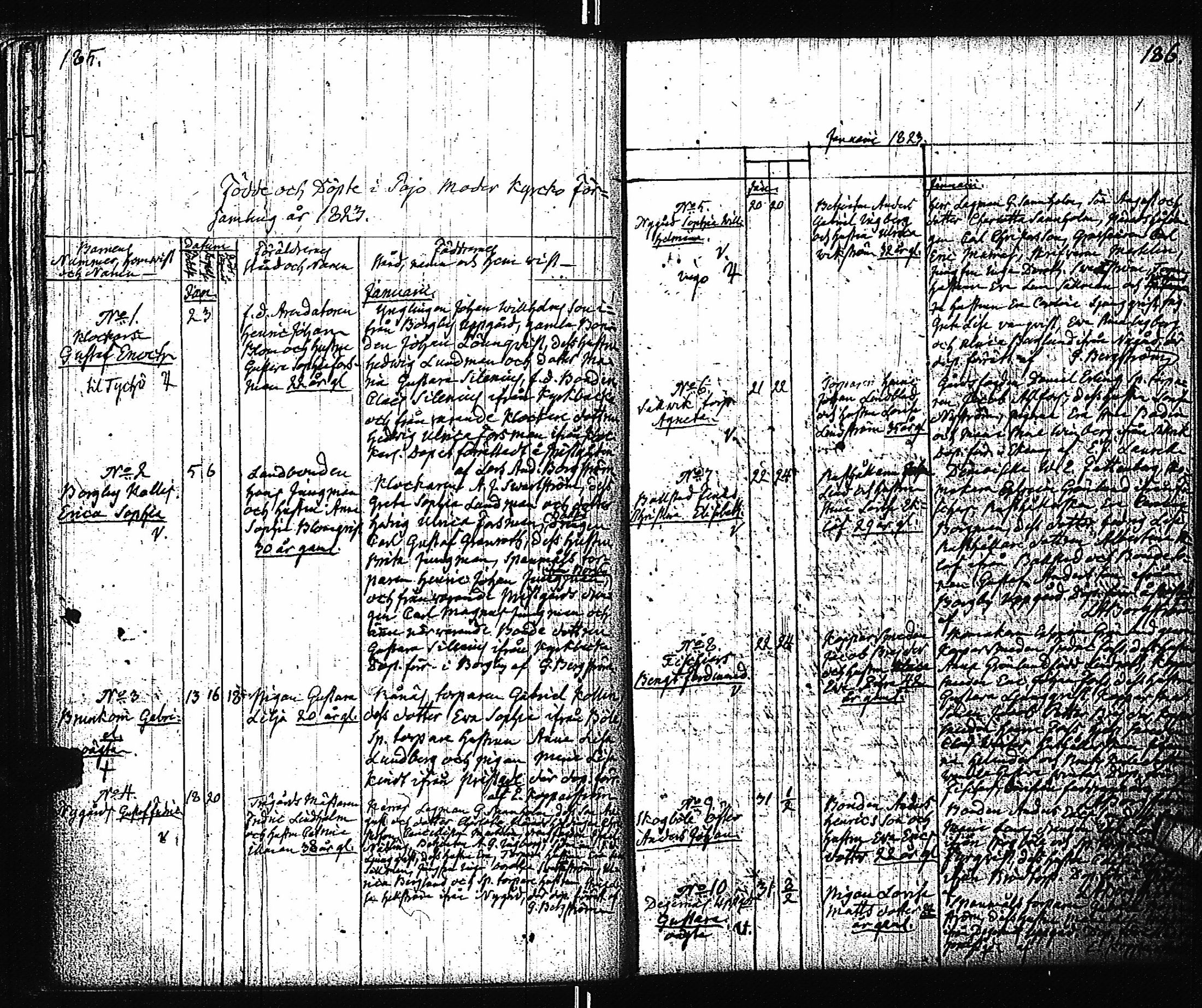 [ ../kirjat/Kirkonkirjat/pohja/syntyneet_1794-1838_es115/kuvat/159.jpg ]