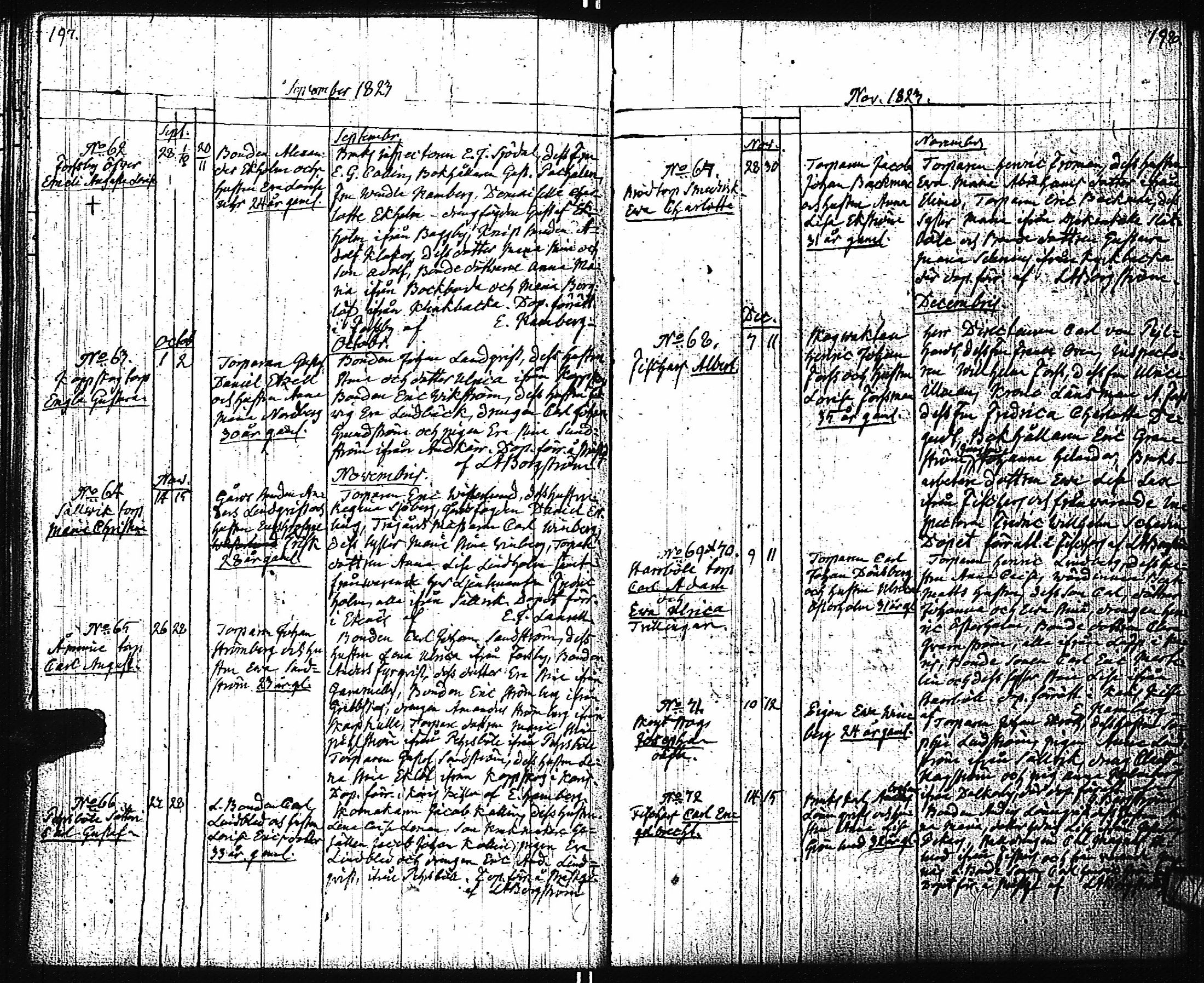[ ../kirjat/Kirkonkirjat/pohja/syntyneet_1794-1838_es115/kuvat/165.jpg ]