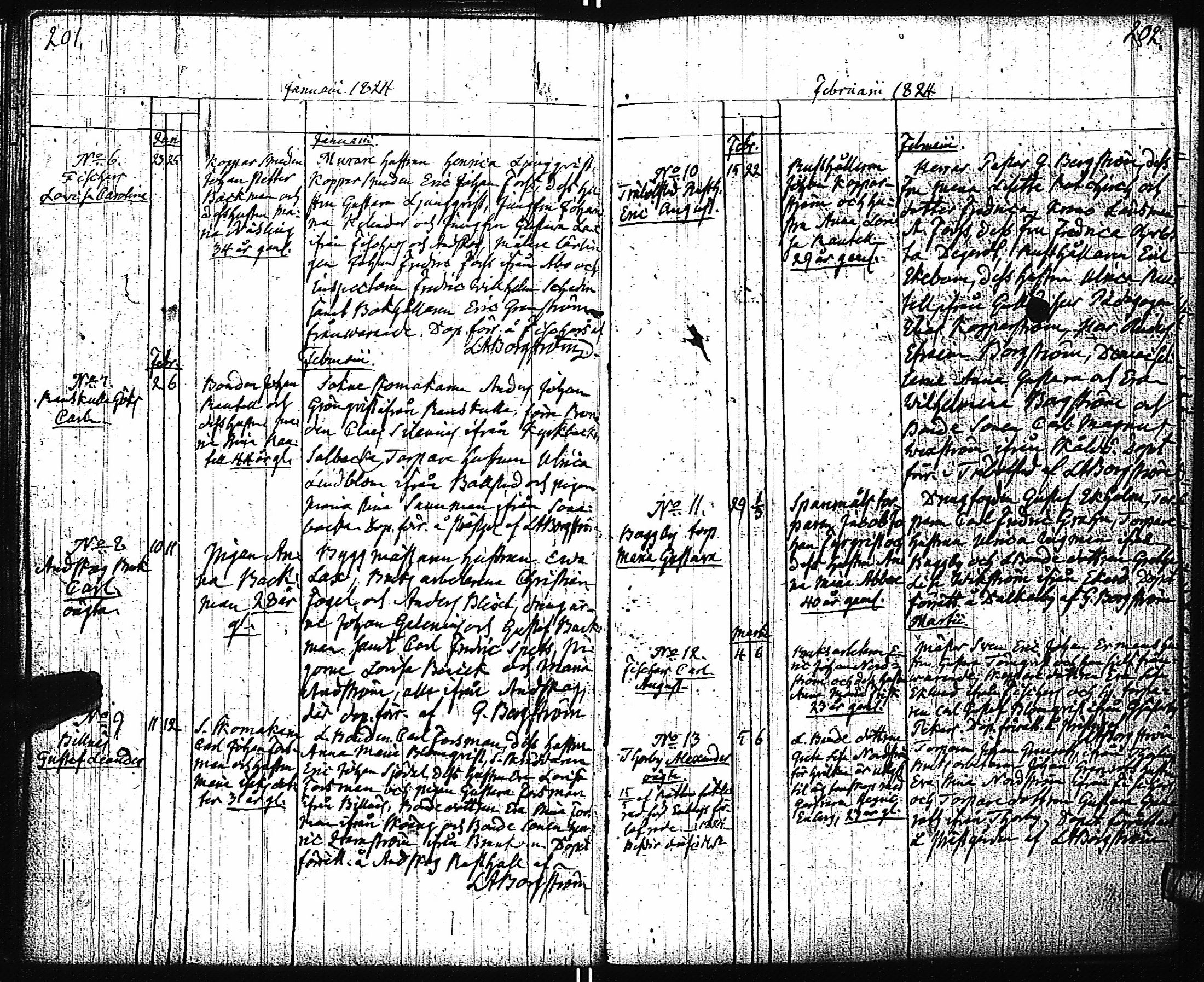 [ ../kirjat/Kirkonkirjat/pohja/syntyneet_1794-1838_es115/kuvat/167.jpg ]