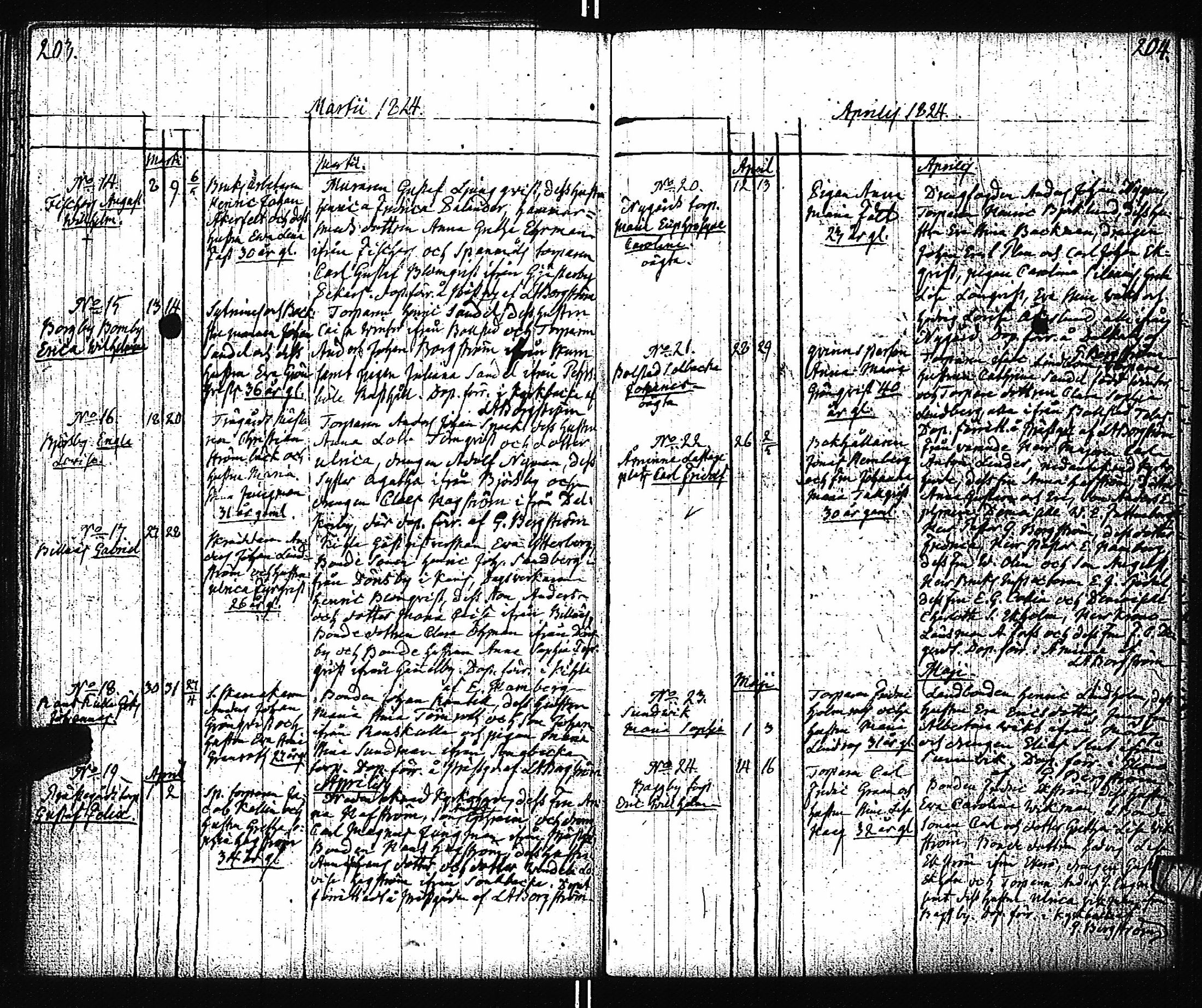 [ ../kirjat/Kirkonkirjat/pohja/syntyneet_1794-1838_es115/kuvat/168.jpg ]