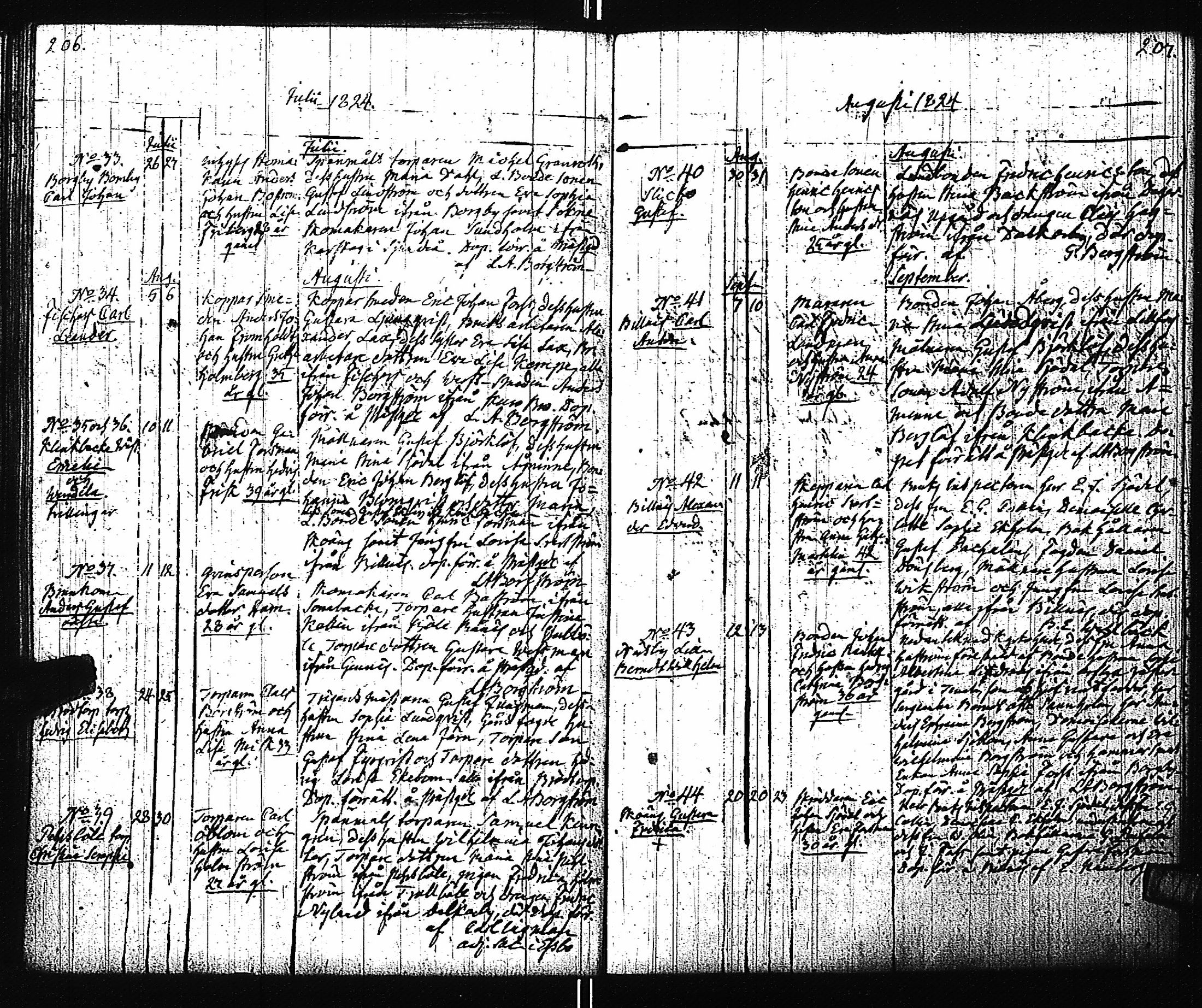 [ ../kirjat/Kirkonkirjat/pohja/syntyneet_1794-1838_es115/kuvat/170.jpg ]