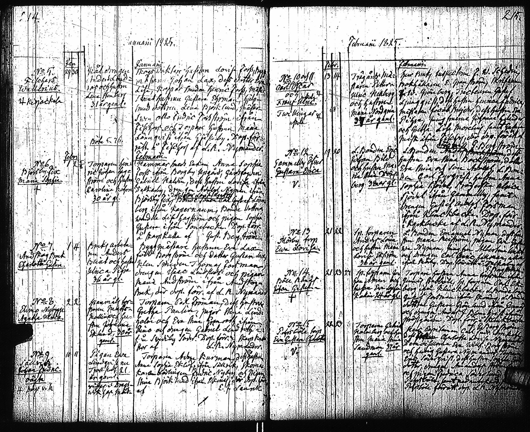 [ ../kirjat/Kirkonkirjat/pohja/syntyneet_1794-1838_es115/kuvat/174.jpg ]