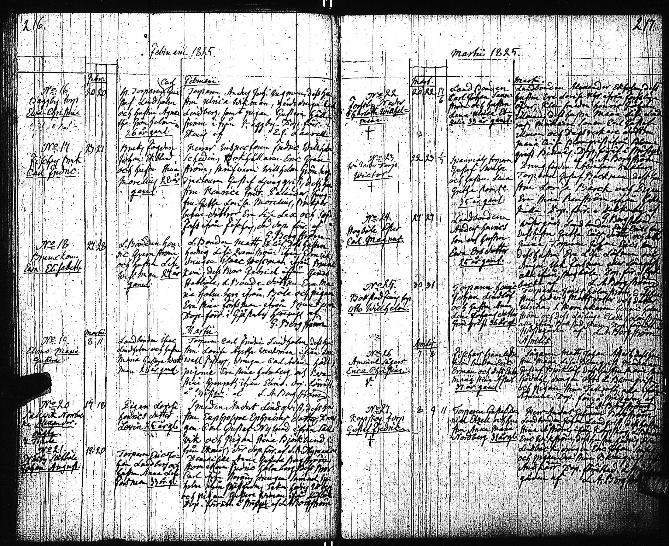 [ ../kirjat/Kirkonkirjat/pohja/syntyneet_1794-1838_es115/kuvat/175.jpg ]