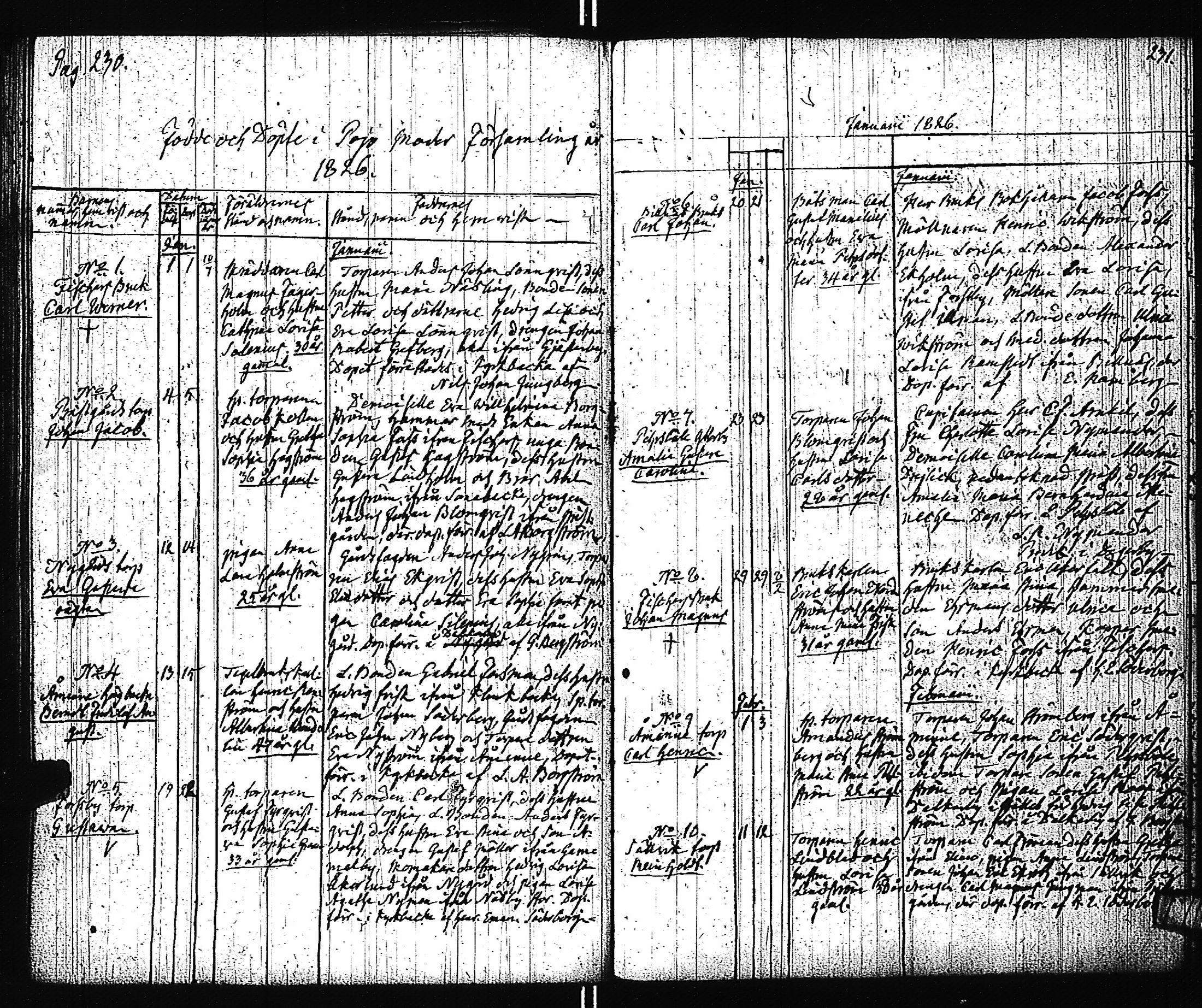[ ../kirjat/Kirkonkirjat/pohja/syntyneet_1794-1838_es115/kuvat/182.jpg ]
