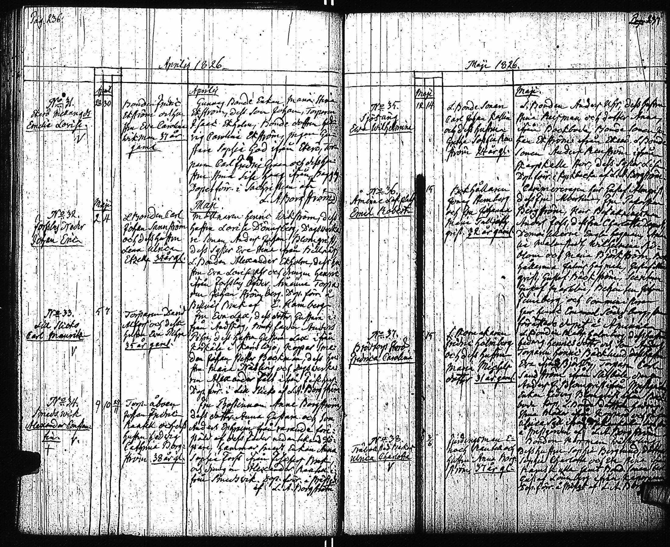 [ ../kirjat/Kirkonkirjat/pohja/syntyneet_1794-1838_es115/kuvat/185.jpg ]