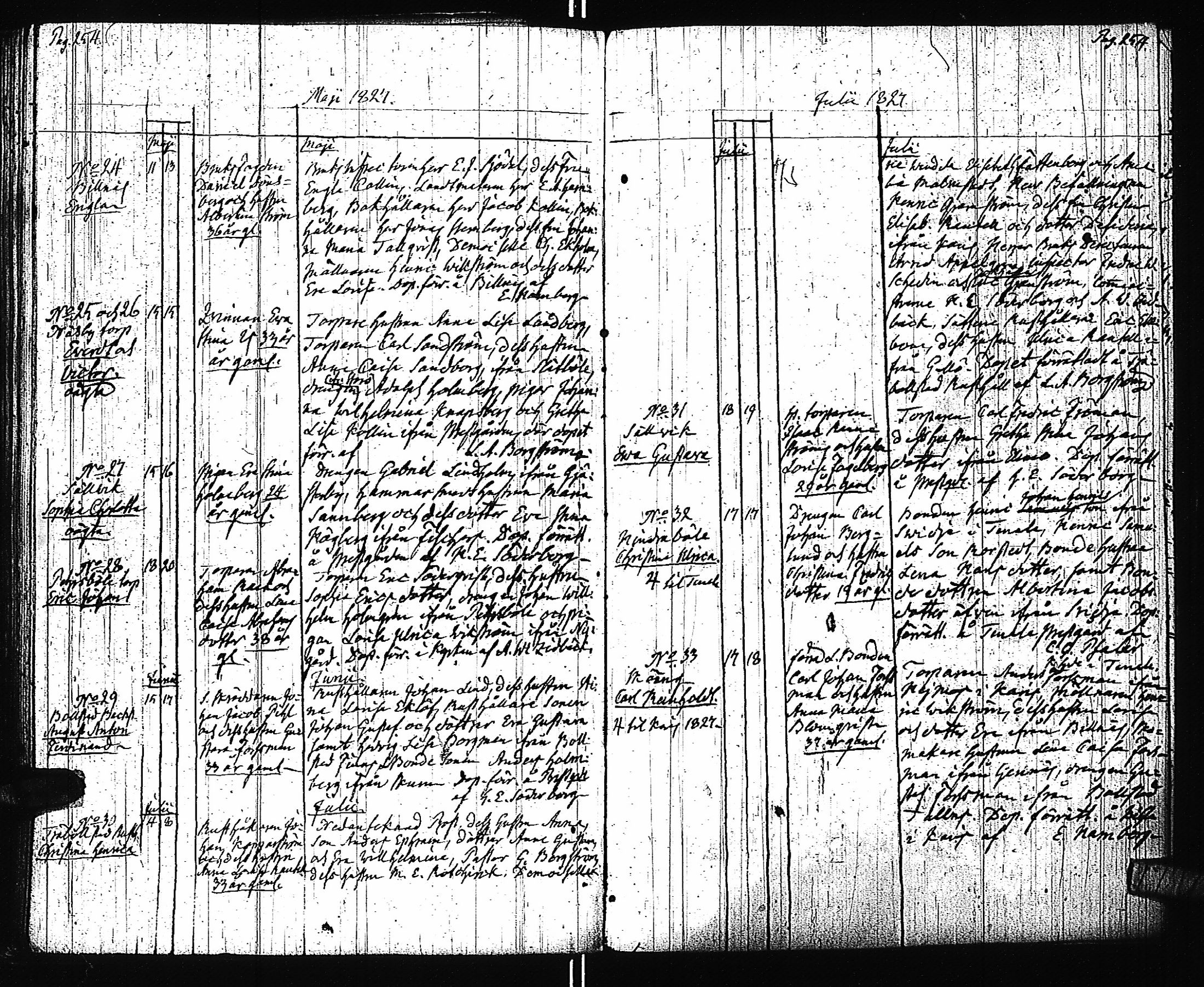 [ ../kirjat/Kirkonkirjat/pohja/syntyneet_1794-1838_es115/kuvat/194.jpg ]