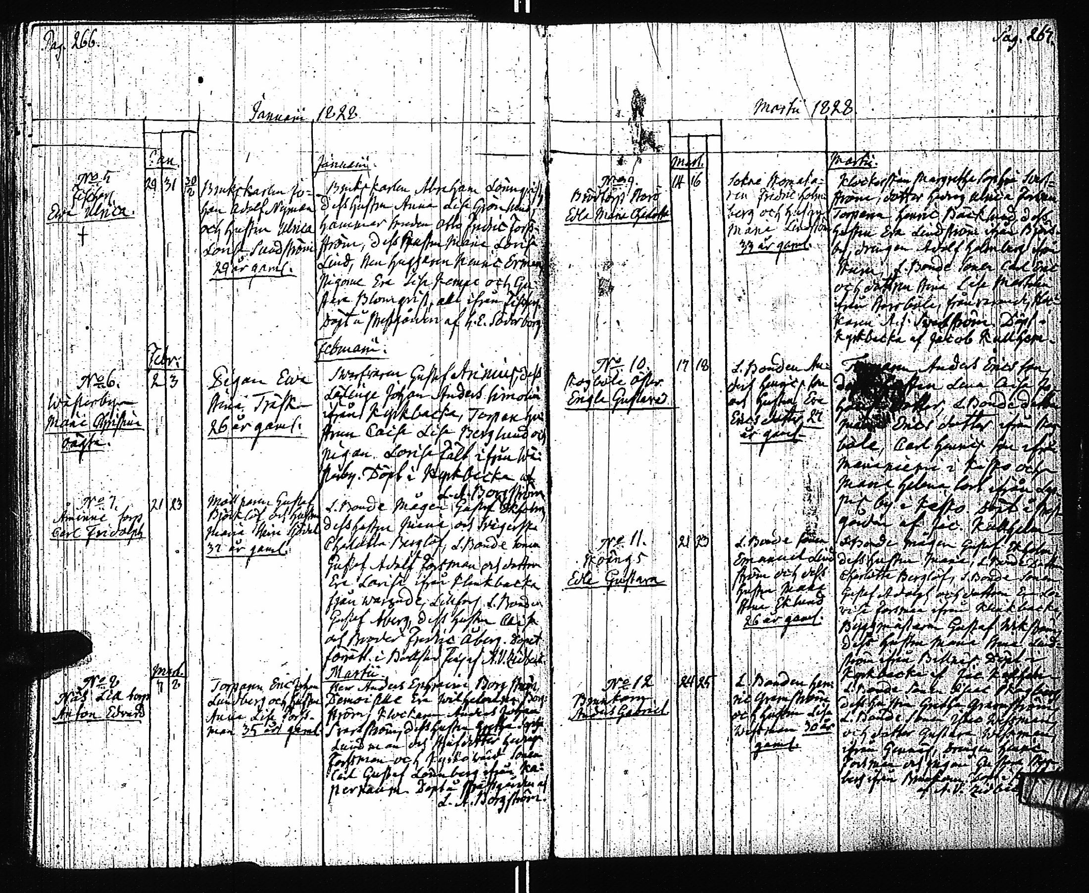 [ ../kirjat/Kirkonkirjat/pohja/syntyneet_1794-1838_es115/kuvat/200.jpg ]