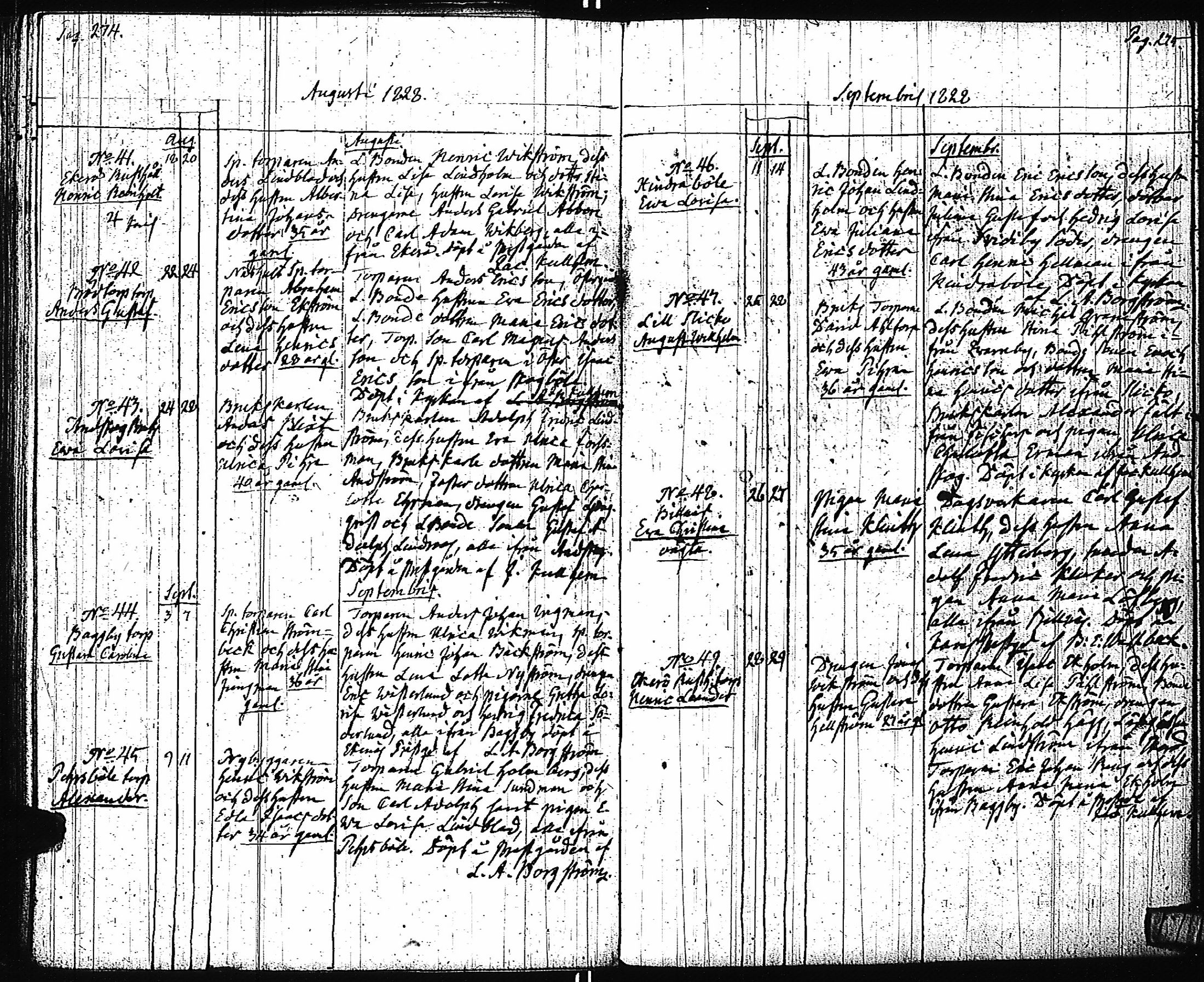 [ ../kirjat/Kirkonkirjat/pohja/syntyneet_1794-1838_es115/kuvat/204.jpg ]