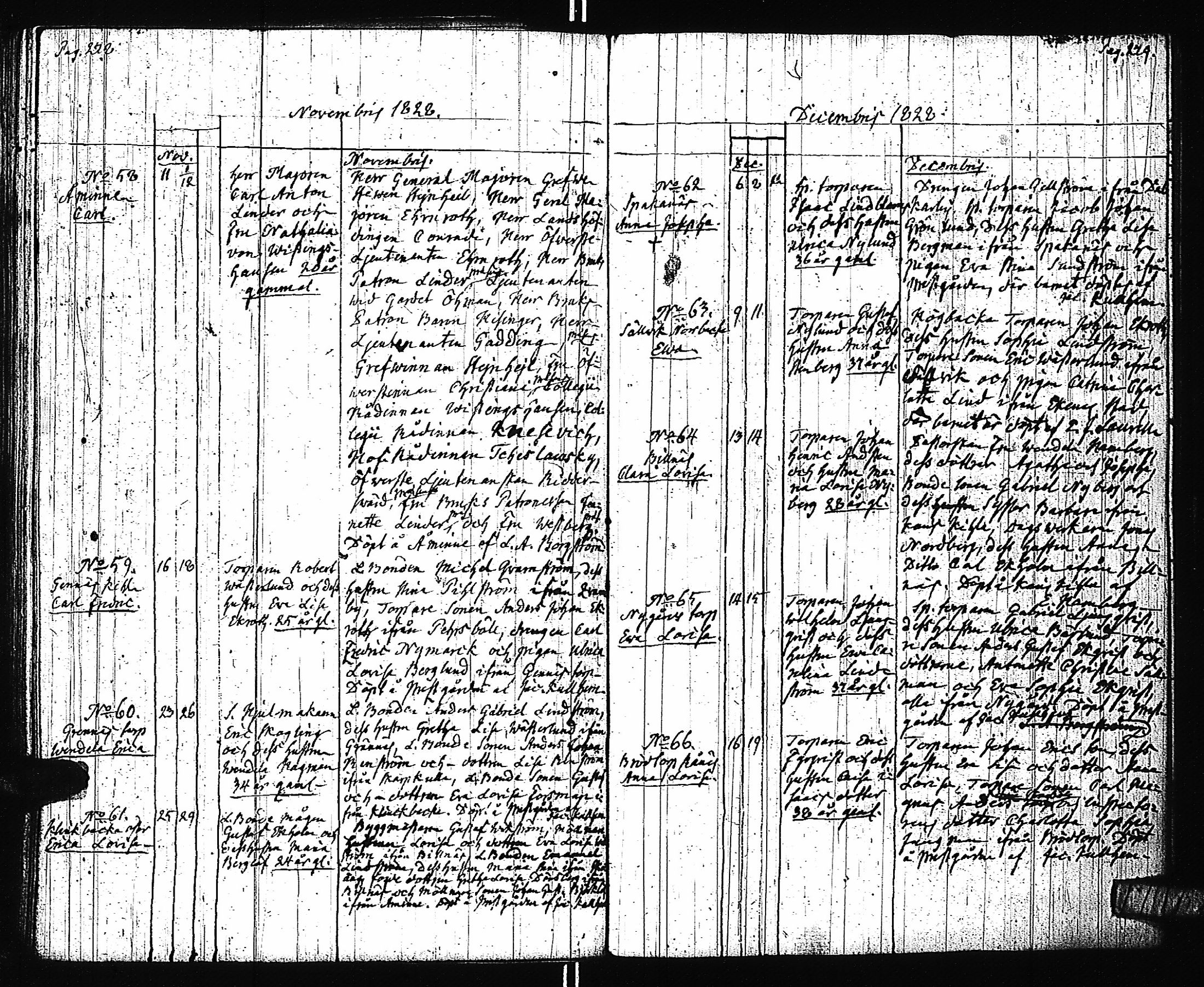 [ ../kirjat/Kirkonkirjat/pohja/syntyneet_1794-1838_es115/kuvat/206.jpg ]
