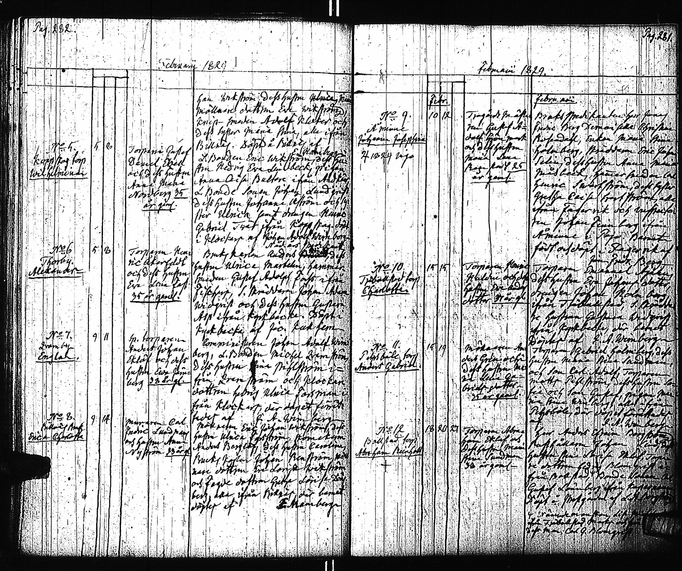 [ ../kirjat/Kirkonkirjat/pohja/syntyneet_1794-1838_es115/kuvat/208.jpg ]