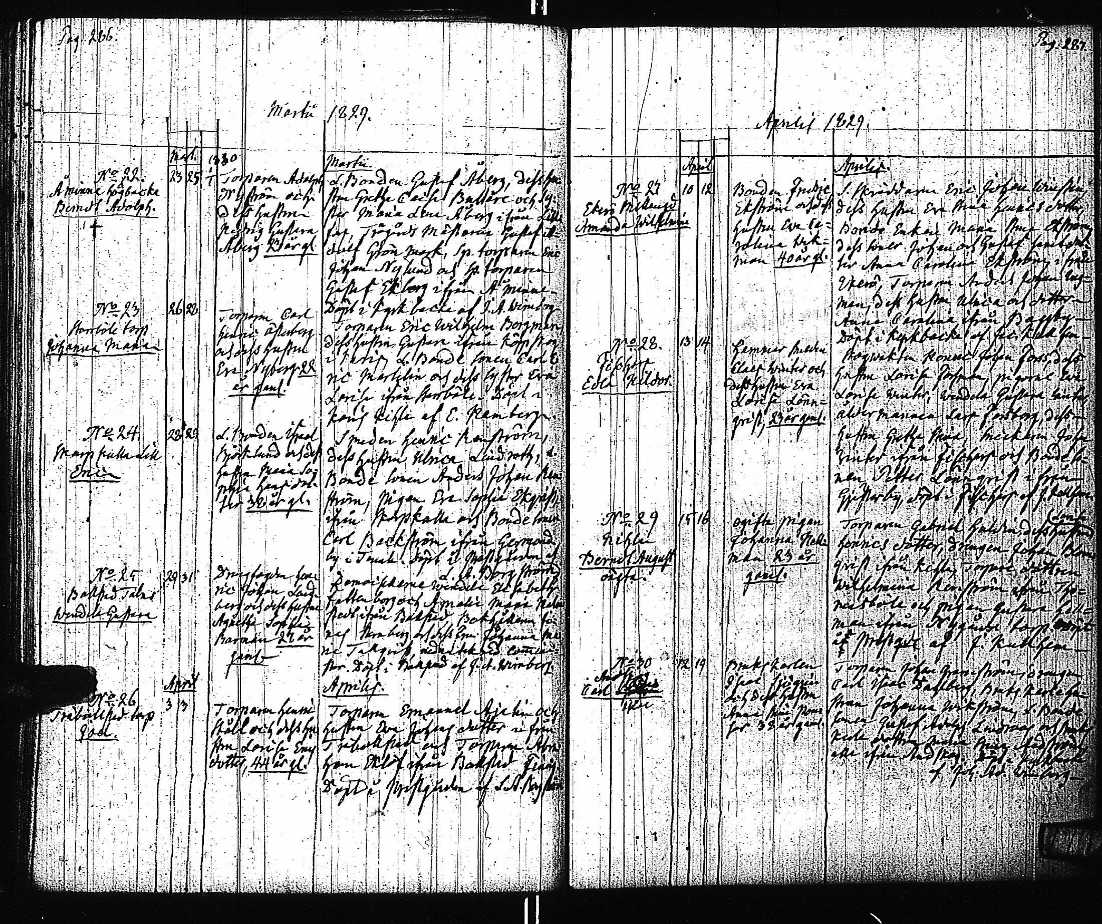 [ ../kirjat/Kirkonkirjat/pohja/syntyneet_1794-1838_es115/kuvat/210.jpg ]