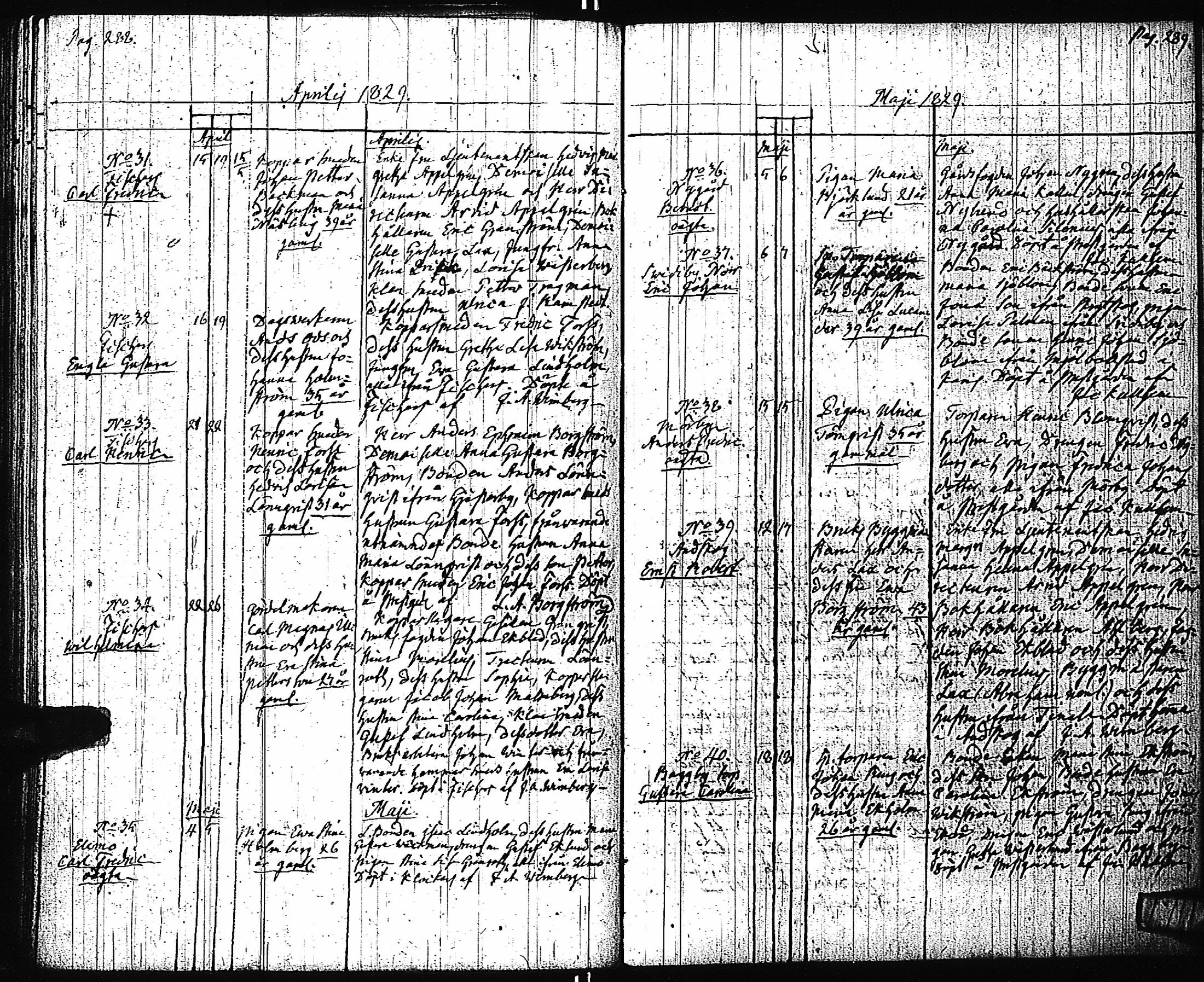 [ ../kirjat/Kirkonkirjat/pohja/syntyneet_1794-1838_es115/kuvat/211.jpg ]