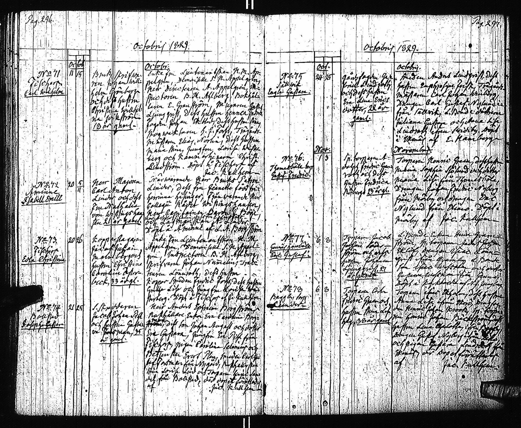 [ ../kirjat/Kirkonkirjat/pohja/syntyneet_1794-1838_es115/kuvat/215.jpg ]