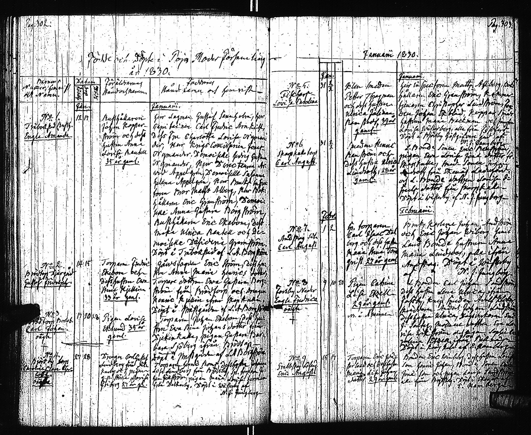 [ ../kirjat/Kirkonkirjat/pohja/syntyneet_1794-1838_es115/kuvat/218.jpg ]