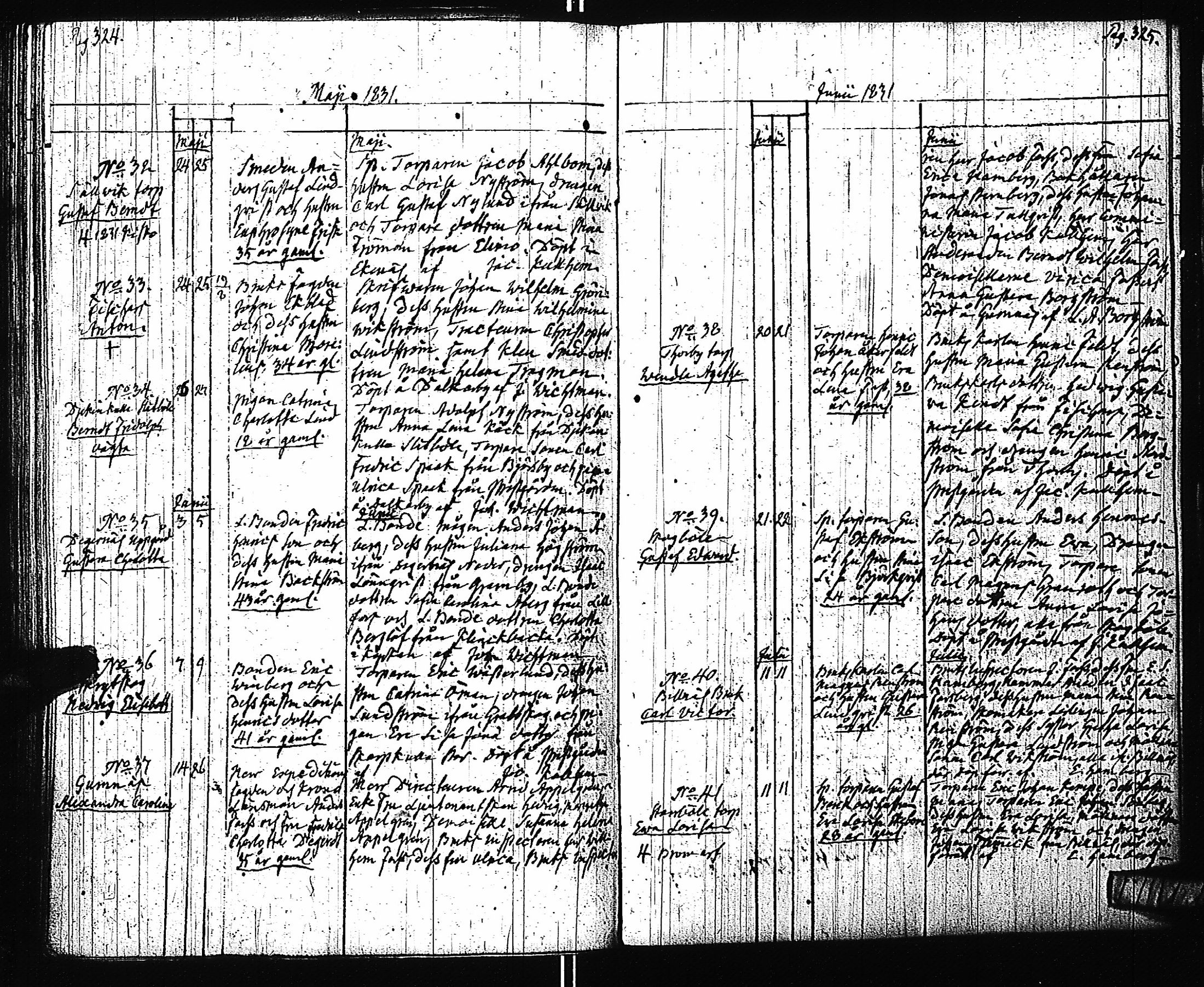 [ ../kirjat/Kirkonkirjat/pohja/syntyneet_1794-1838_es115/kuvat/229.jpg ]