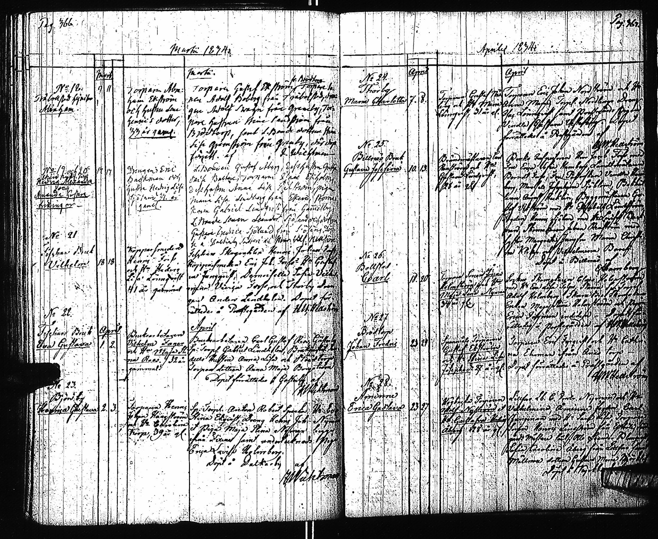 [ ../kirjat/Kirkonkirjat/pohja/syntyneet_1794-1838_es115/kuvat/250.jpg ]