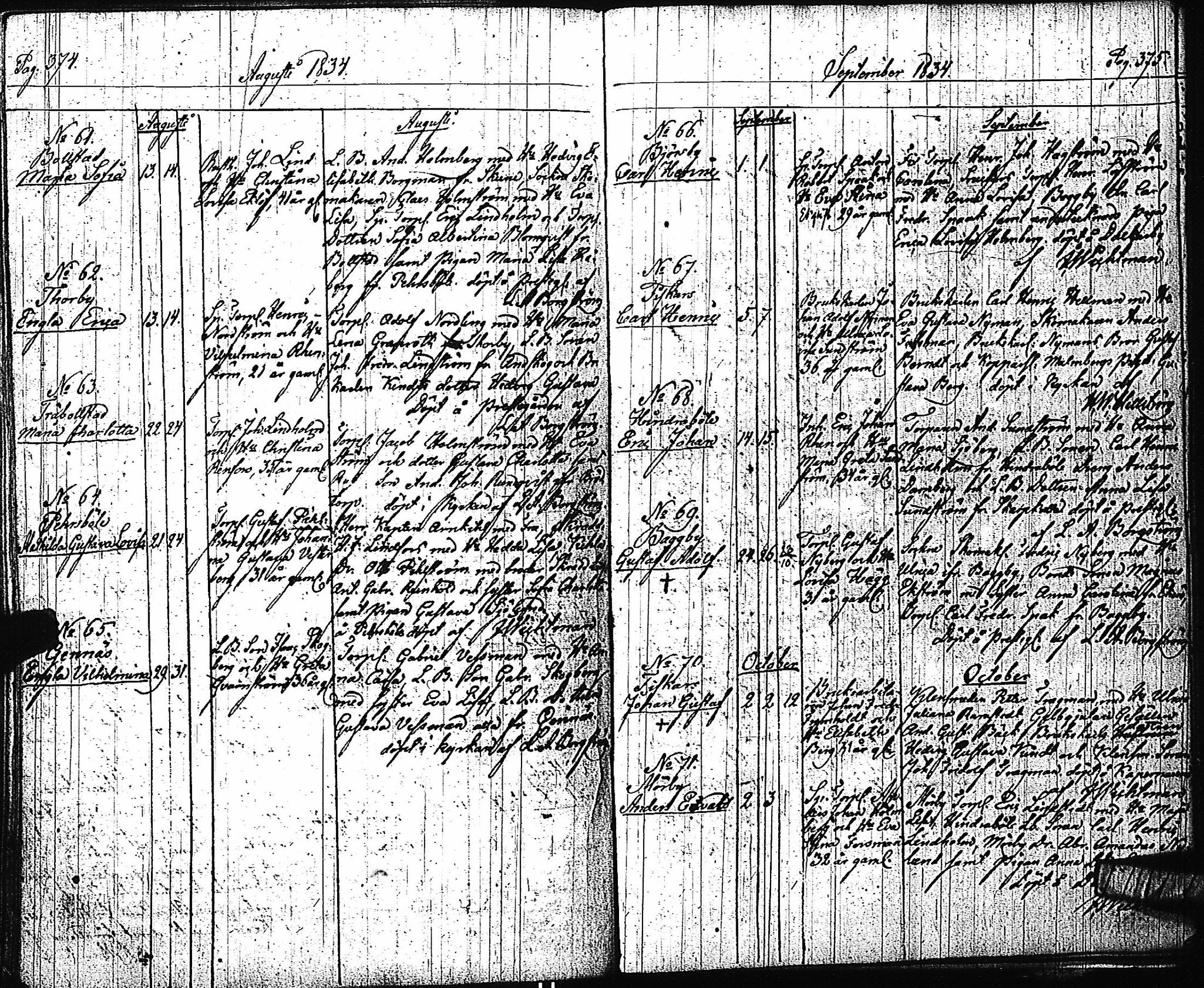 [ ../kirjat/Kirkonkirjat/pohja/syntyneet_1794-1838_es115/kuvat/254.jpg ]
