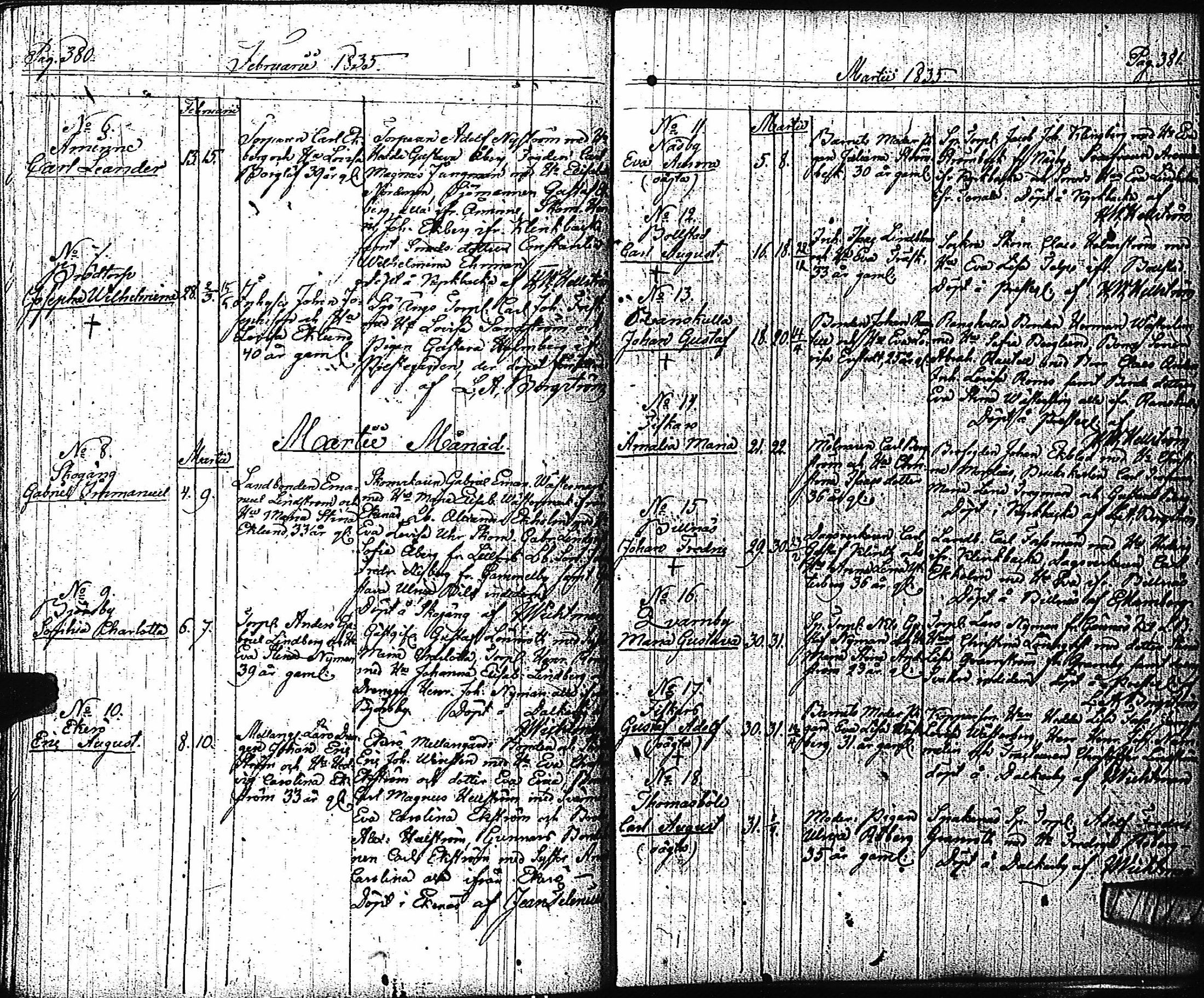 [ ../kirjat/Kirkonkirjat/pohja/syntyneet_1794-1838_es115/kuvat/257.jpg ]