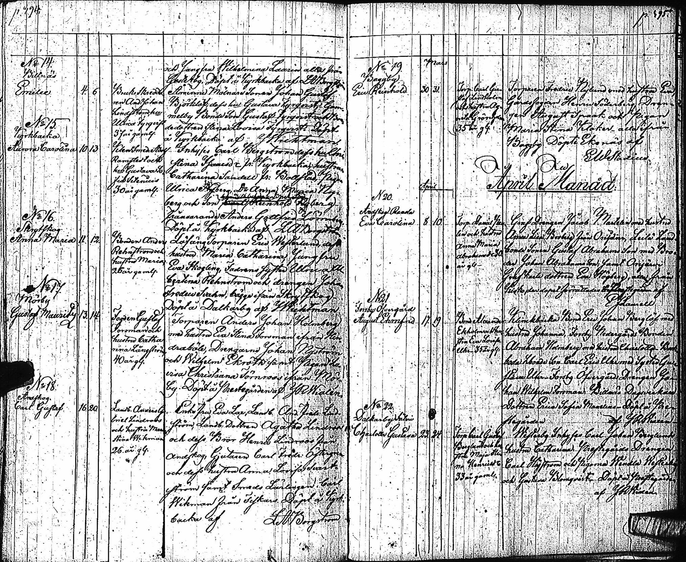 [ ../kirjat/Kirkonkirjat/pohja/syntyneet_1794-1838_es115/kuvat/264.jpg ]