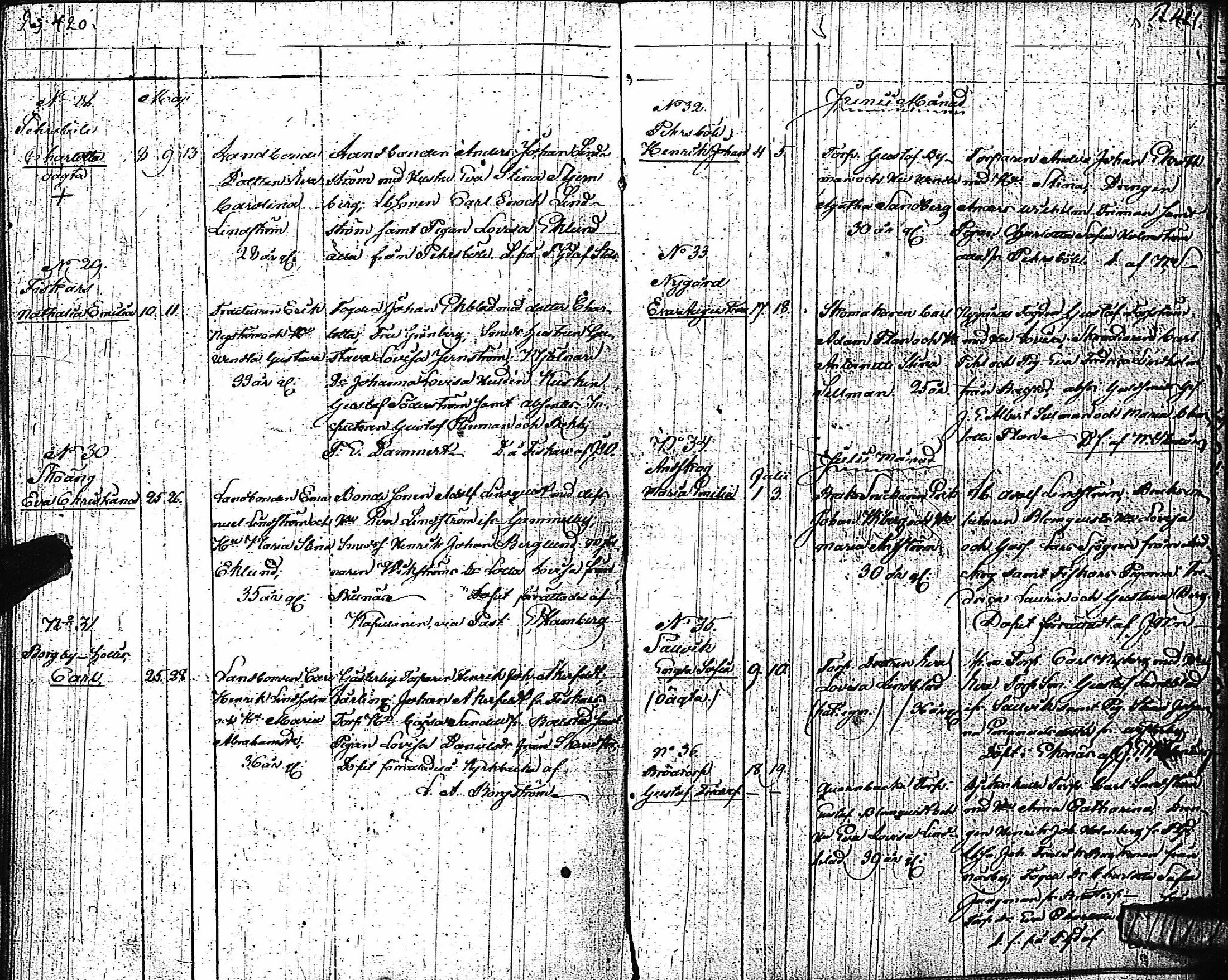 [ ../kirjat/Kirkonkirjat/pohja/syntyneet_1794-1838_es115/kuvat/277.jpg ]