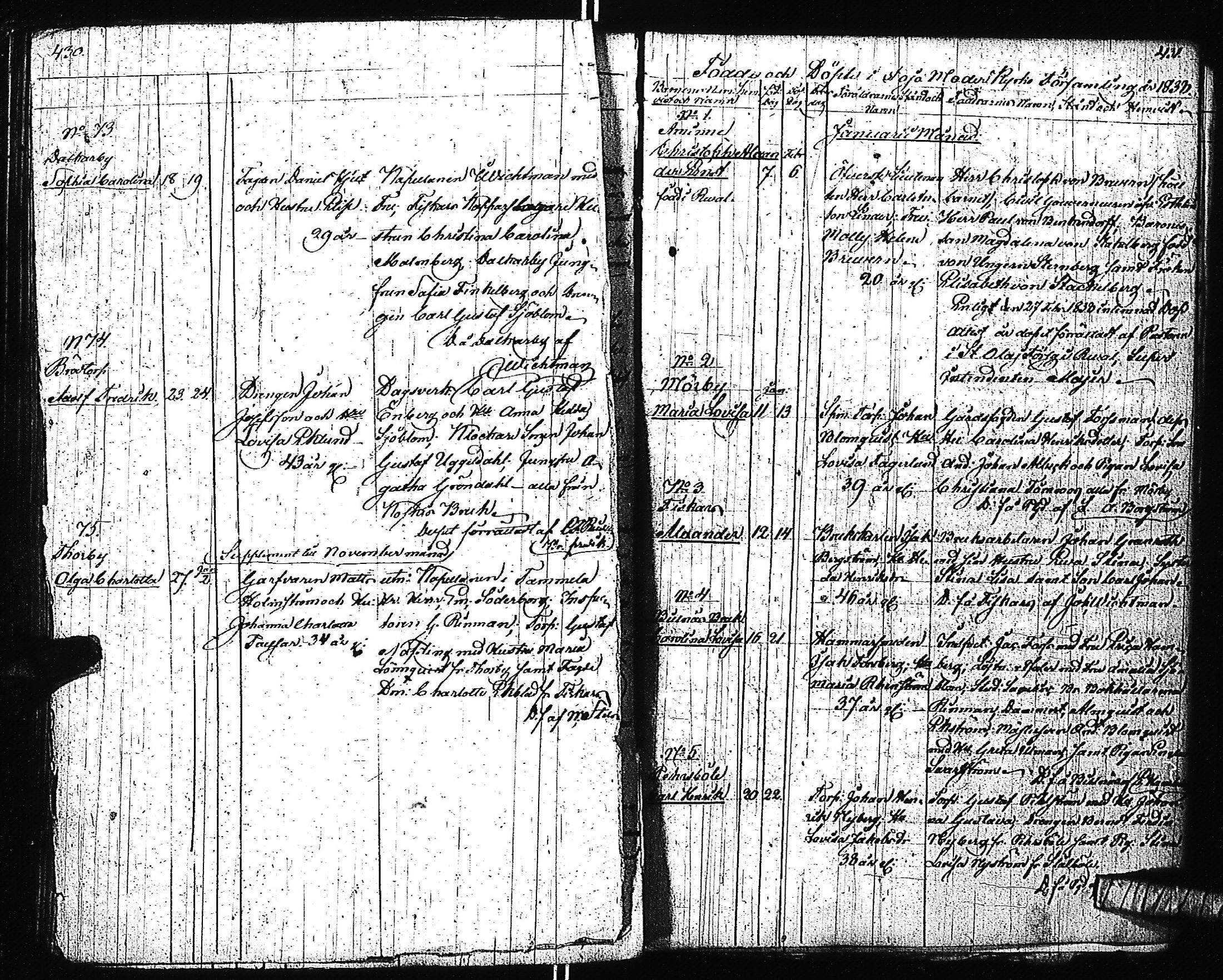 [ ../kirjat/Kirkonkirjat/pohja/syntyneet_1794-1838_es115/kuvat/282.jpg ]