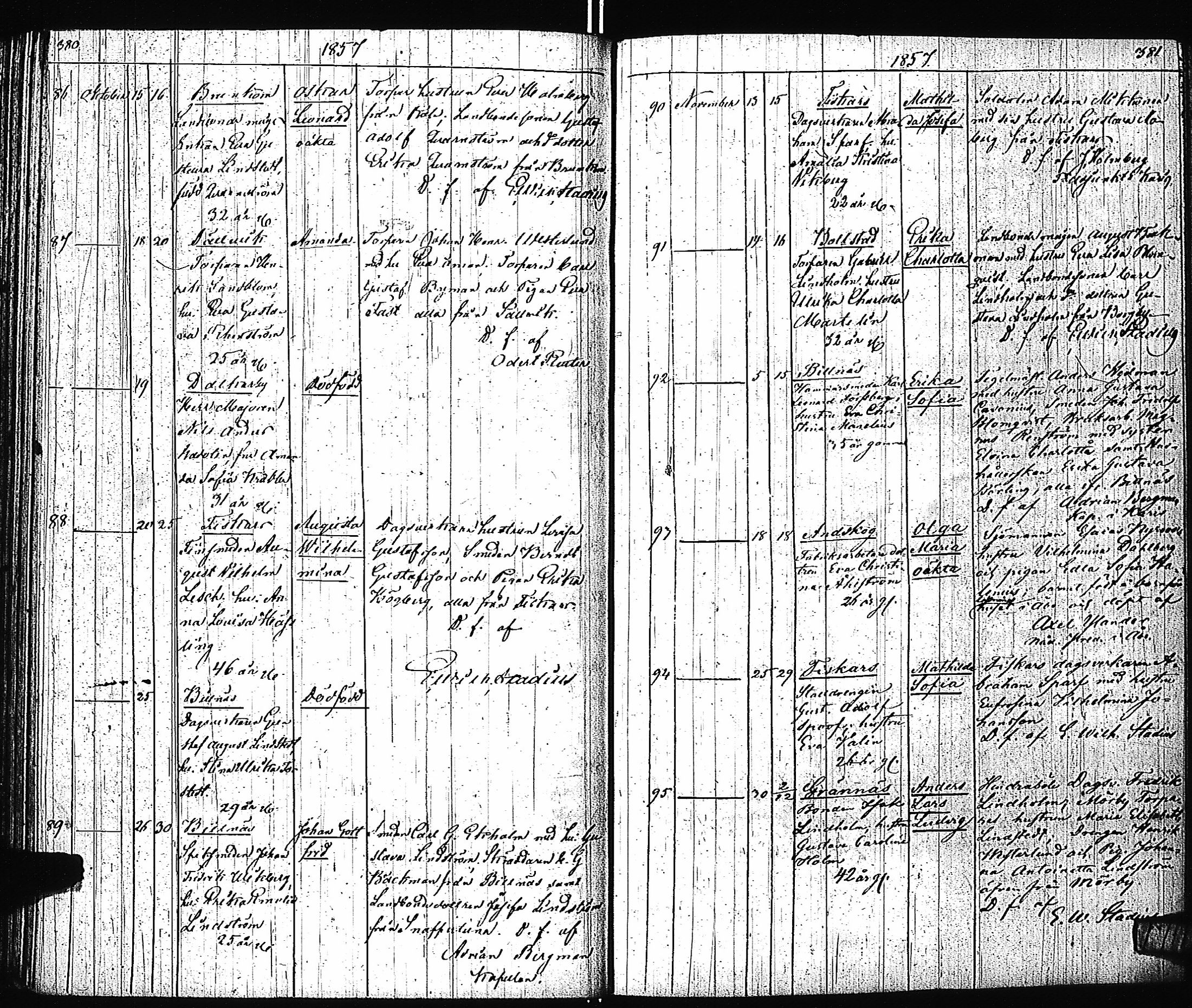 [ ../kirjat/Kirkonkirjat/pohja/syntyneet_1839-1865_es115/kuvat/140.jpg ]