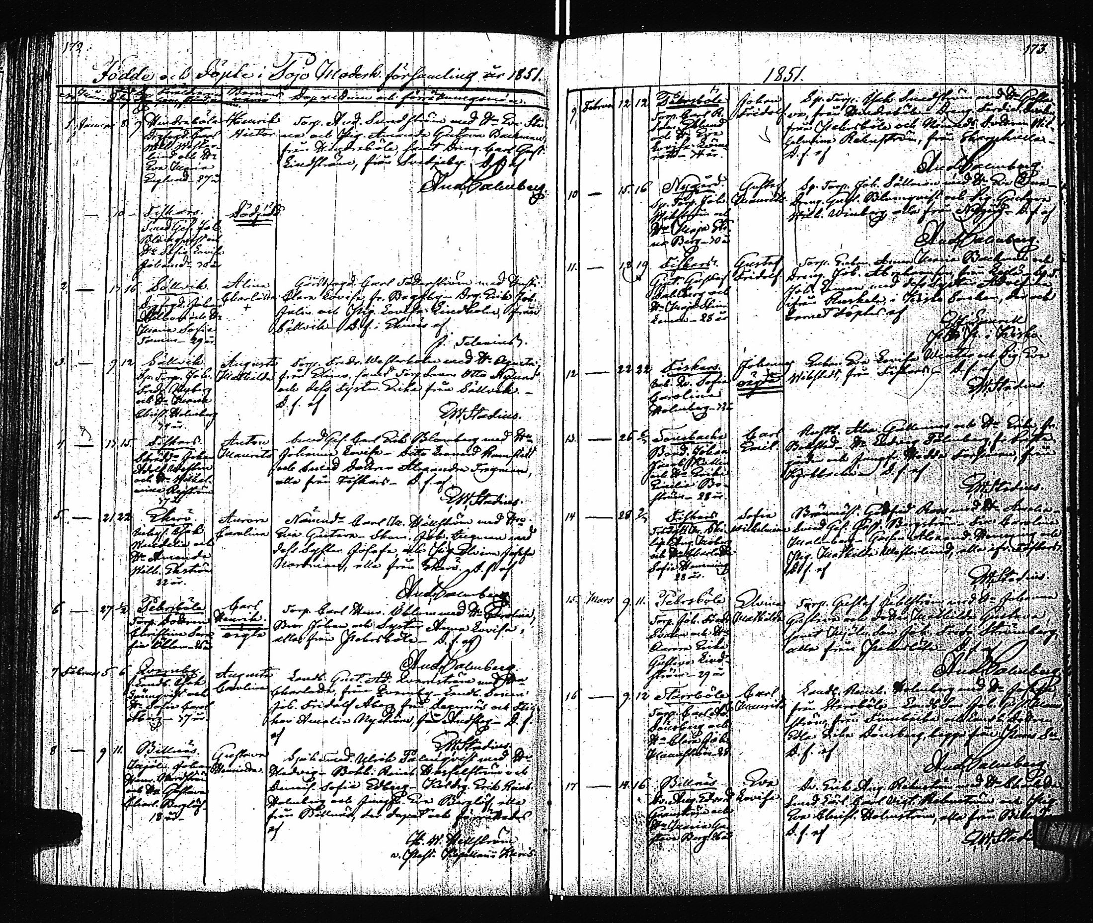 [ ../kirjat/Kirkonkirjat/pohja/syntyneet_1839-1865_es115/kuvat/91.jpg ]