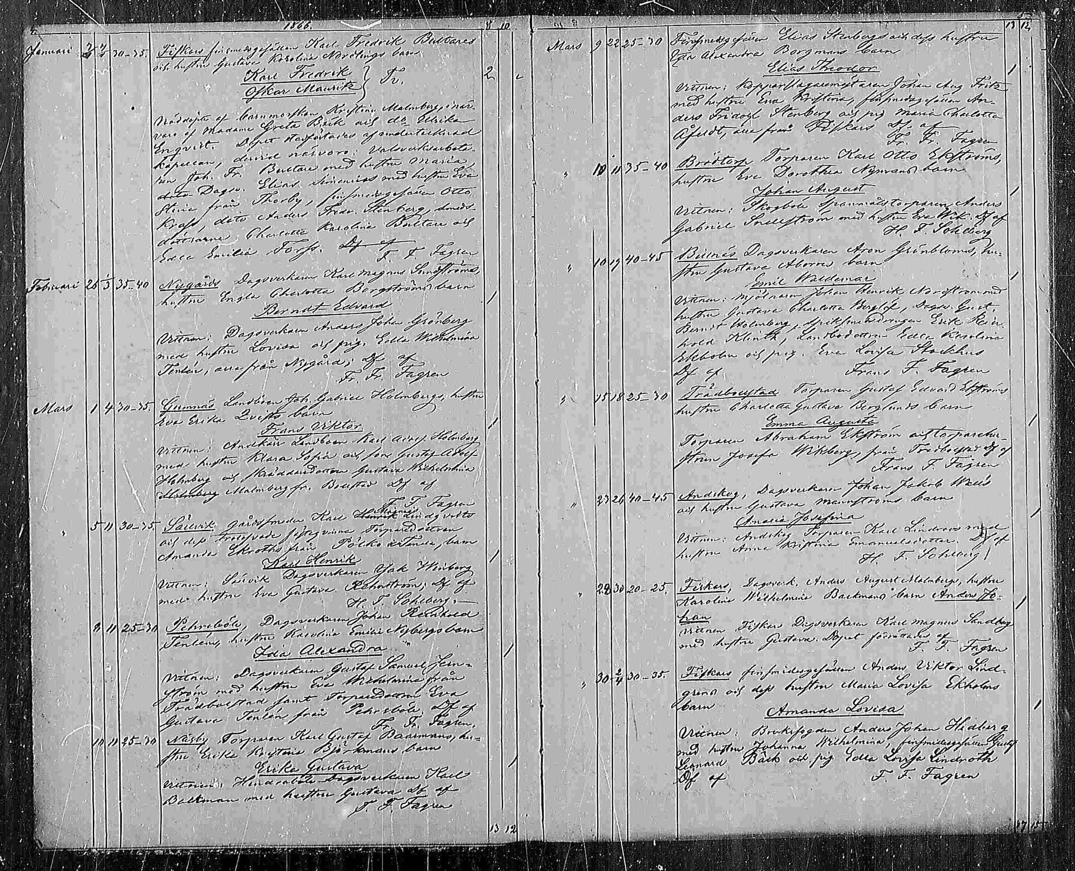 [ ../kirjat/Kirkonkirjat/pohja/syntyneet_1866-1887_mko89-96/kuvat/4.jpg ]
