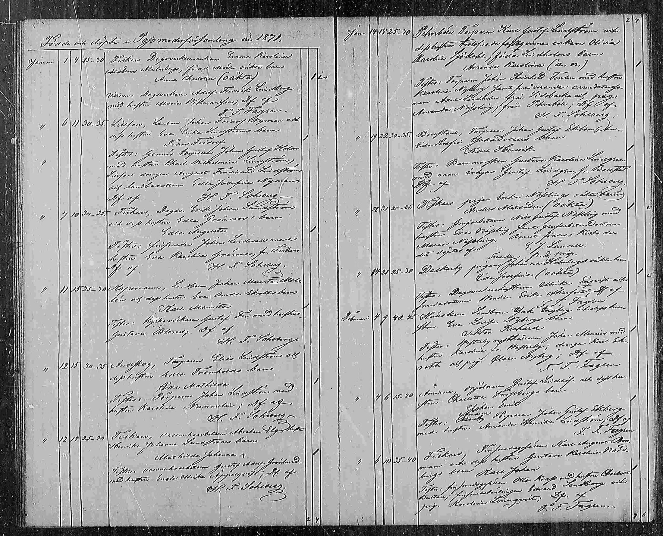 [ ../kirjat/Kirkonkirjat/pohja/syntyneet_1866-1887_mko89-96/kuvat/46.jpg ]