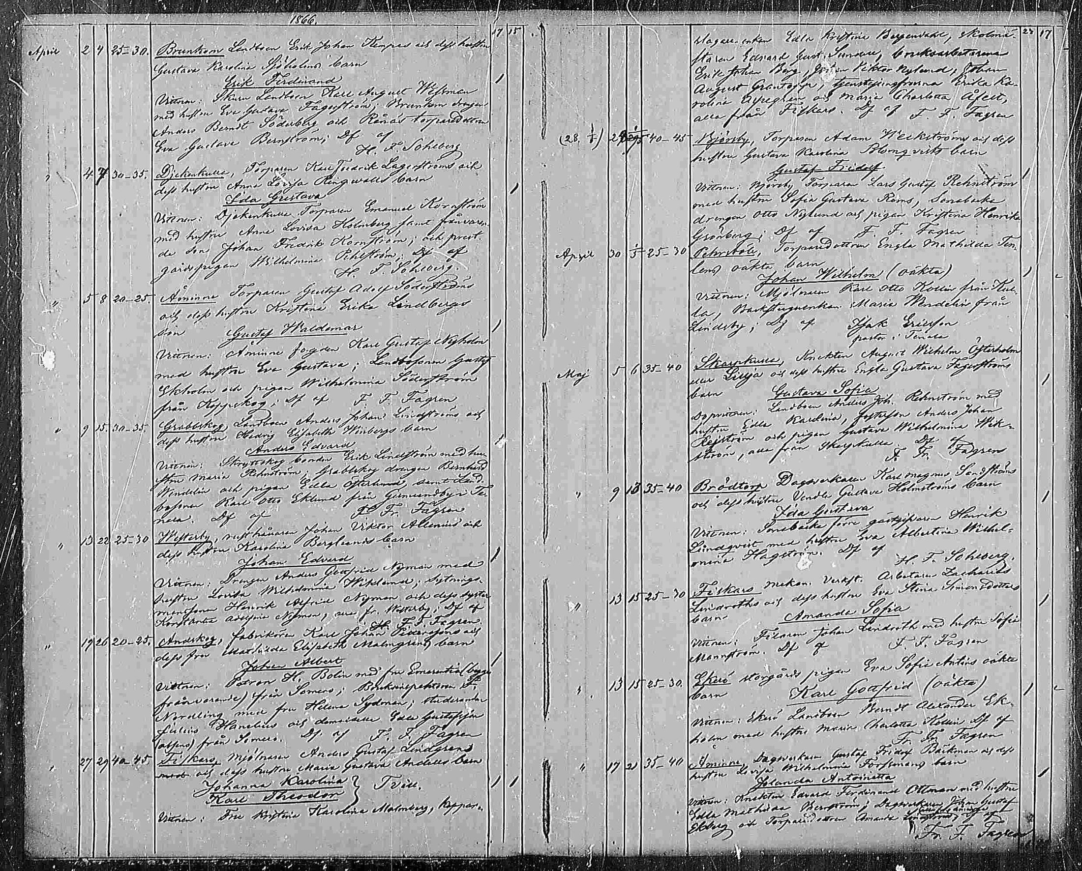 [ ../kirjat/Kirkonkirjat/pohja/syntyneet_1866-1887_mko89-96/kuvat/5.jpg ]