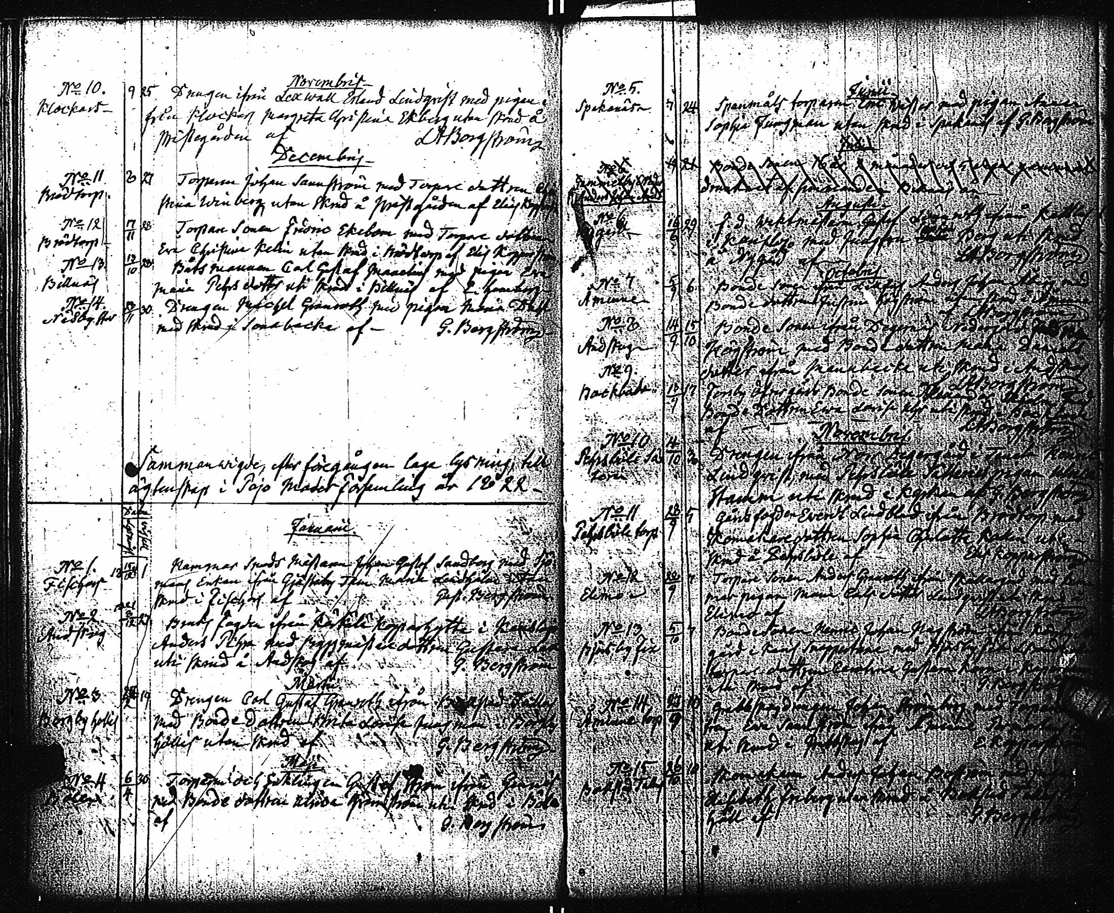 [ ../kirjat/Kirkonkirjat/pohja/vihityt-kuolleet_1794-1848_es115/kuvat/122.jpg ]