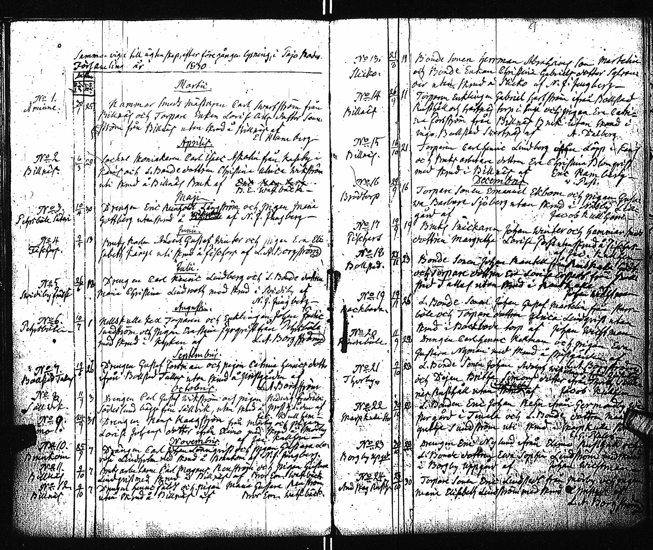 [ ../kirjat/Kirkonkirjat/pohja/vihityt-kuolleet_1794-1848_es115/kuvat/130.jpg ]