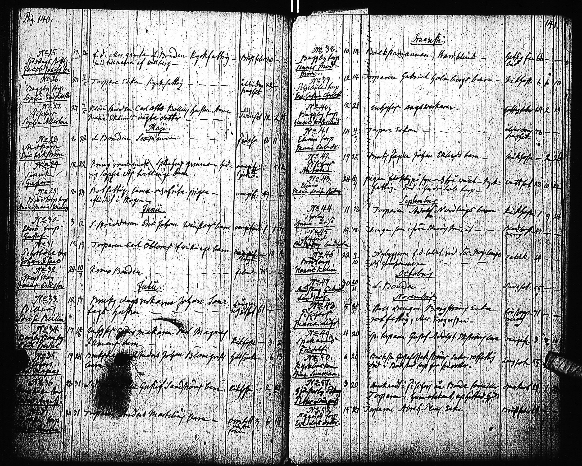 [ ../kirjat/Kirkonkirjat/pohja/vihityt-kuolleet_1794-1848_es115/kuvat/73.jpg ]