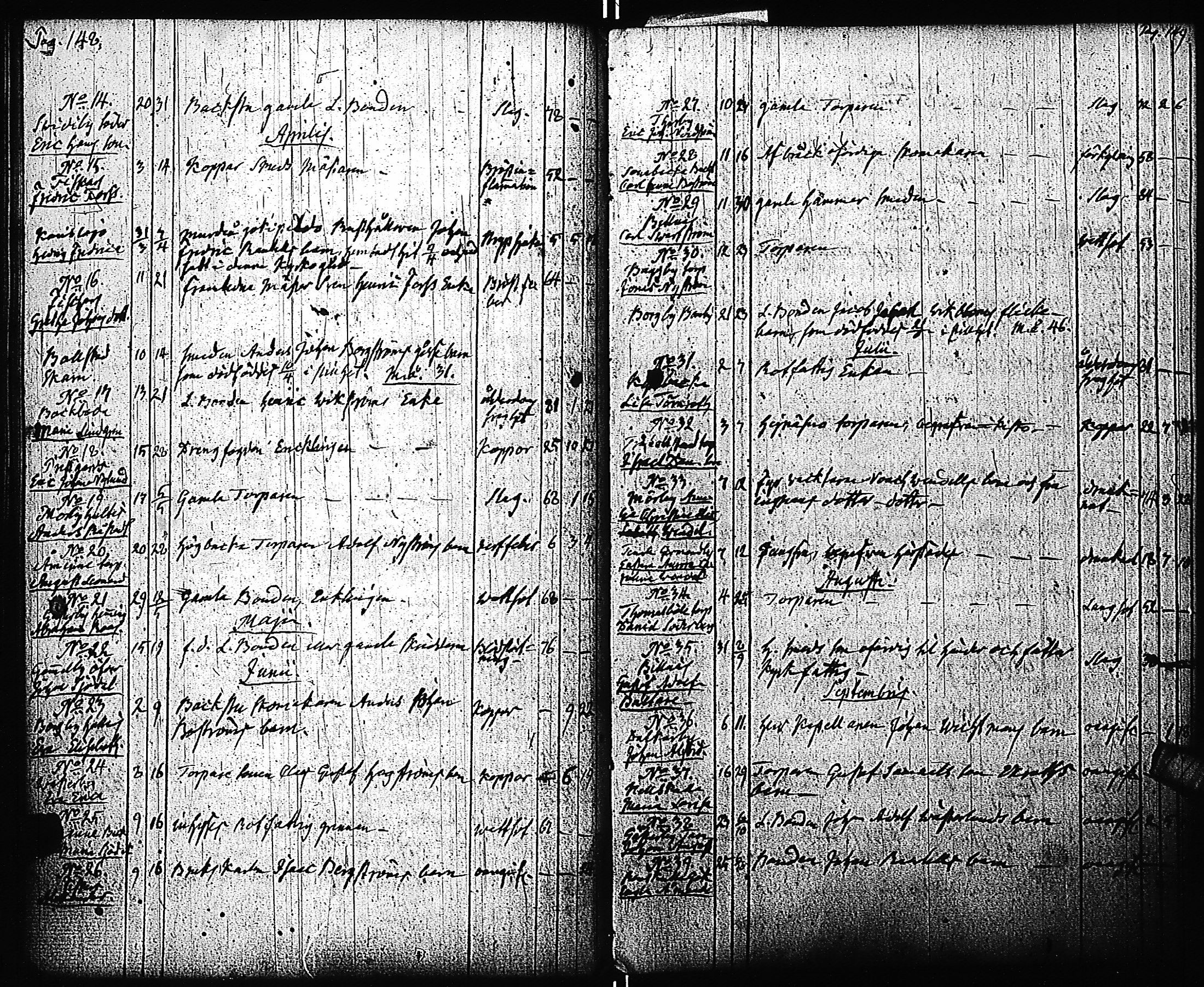 [ ../kirjat/Kirkonkirjat/pohja/vihityt-kuolleet_1794-1848_es115/kuvat/77.jpg ]