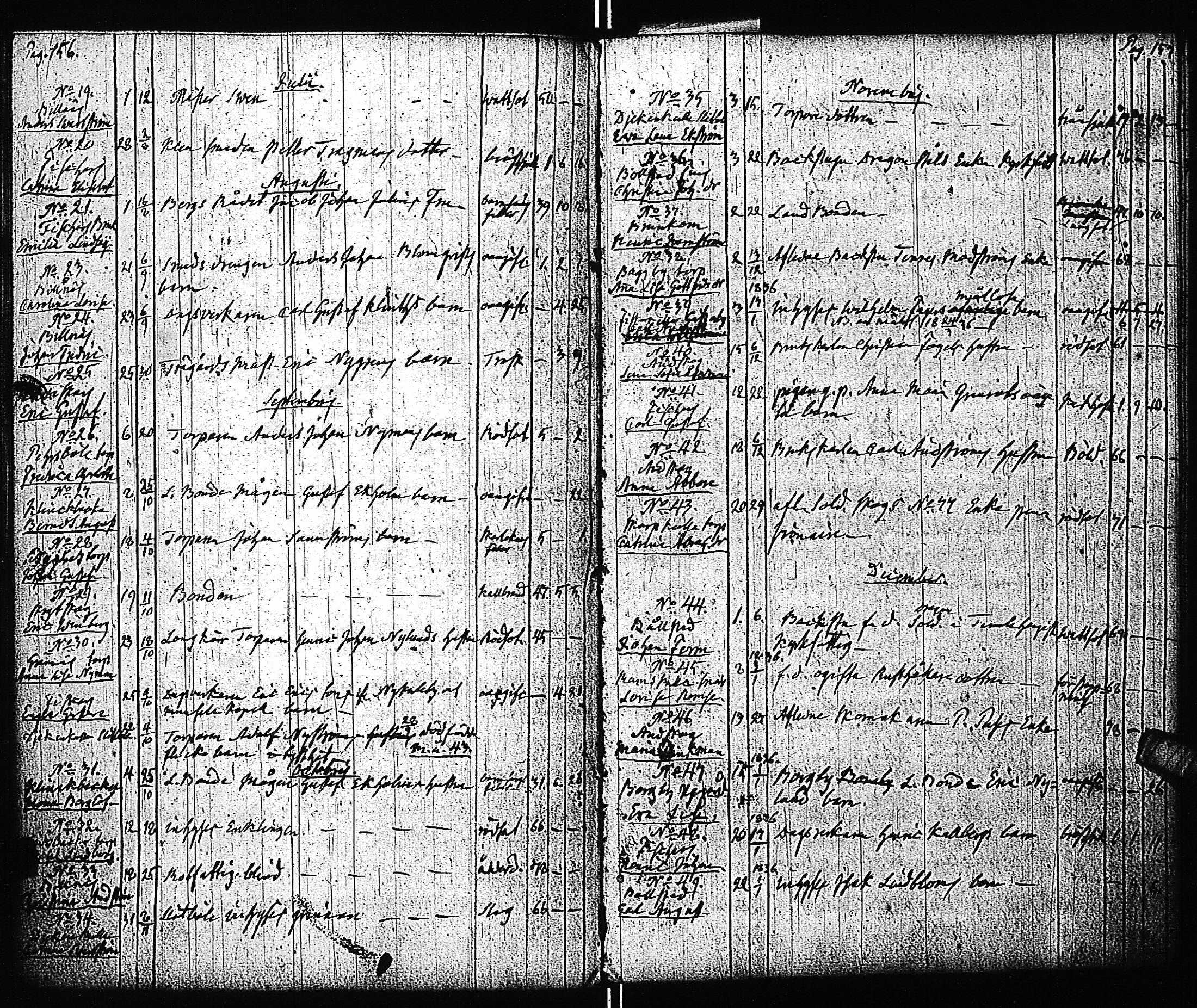 [ ../kirjat/Kirkonkirjat/pohja/vihityt-kuolleet_1794-1848_es115/kuvat/81.jpg ]